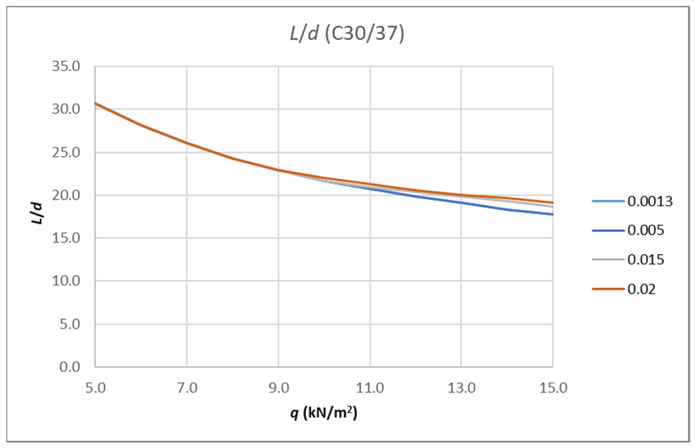 Polymers 14 02513 g008 550