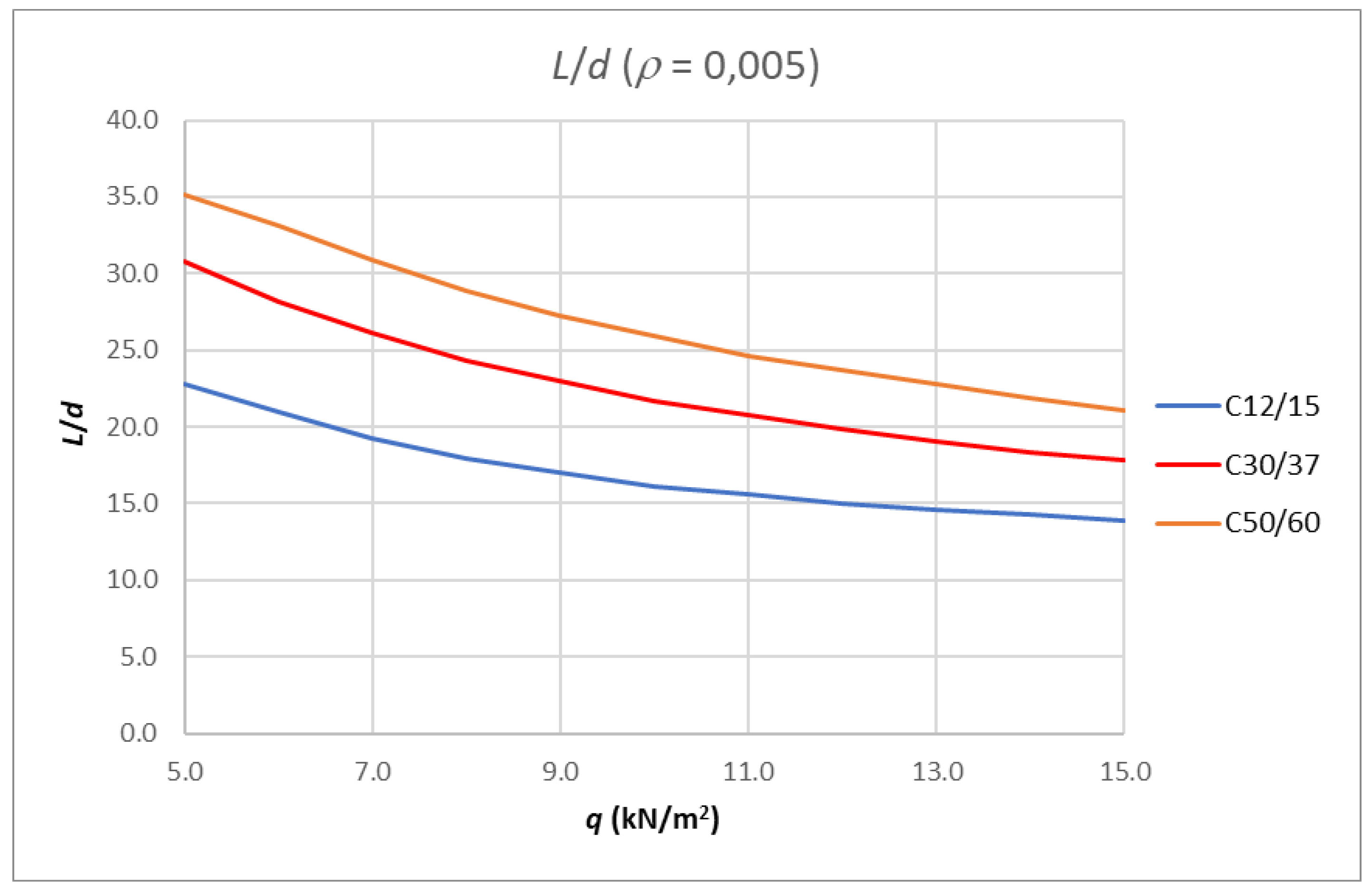 Polymers 14 02513 g009 550