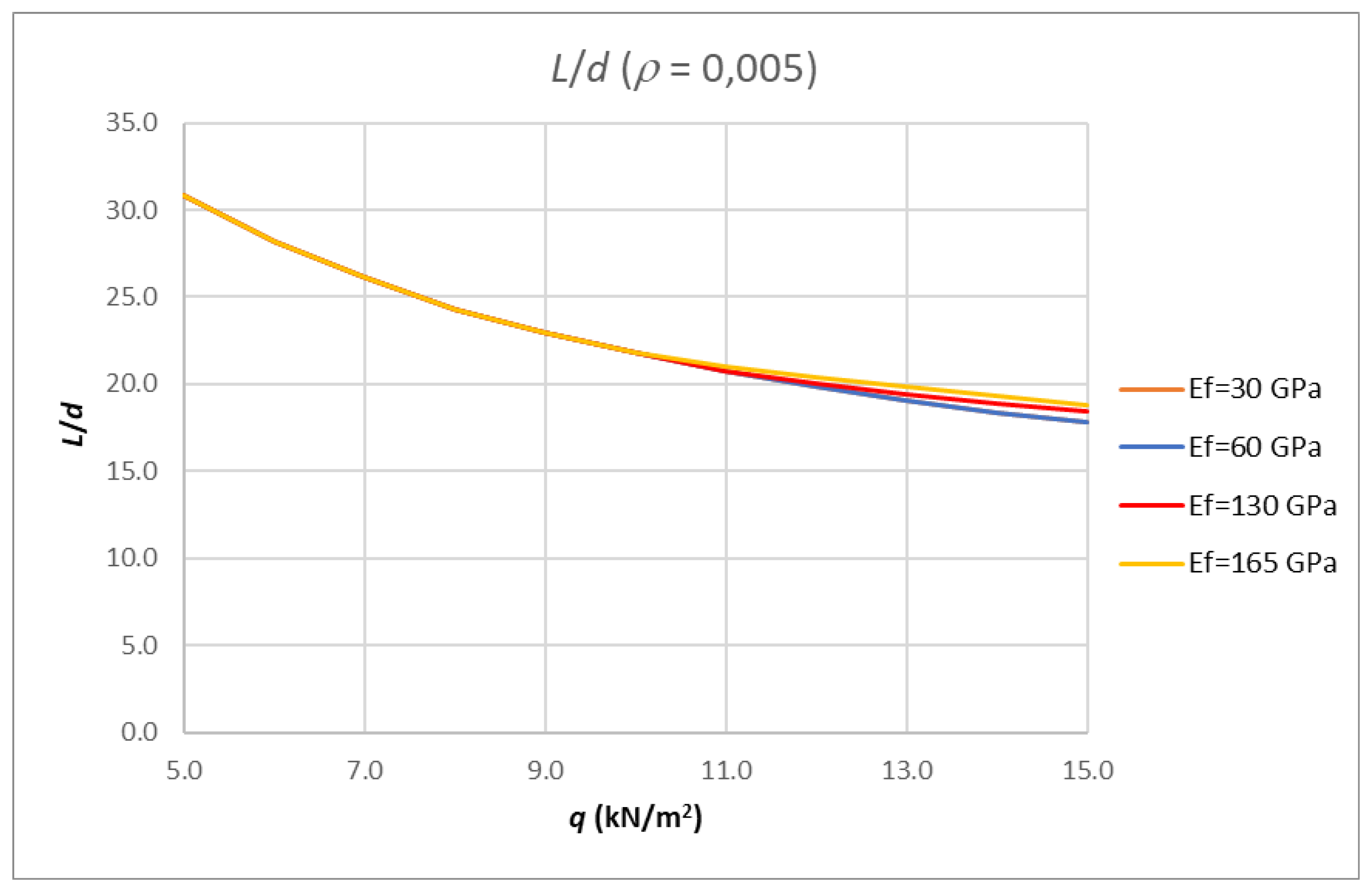 Polymers 14 02513 g010 550