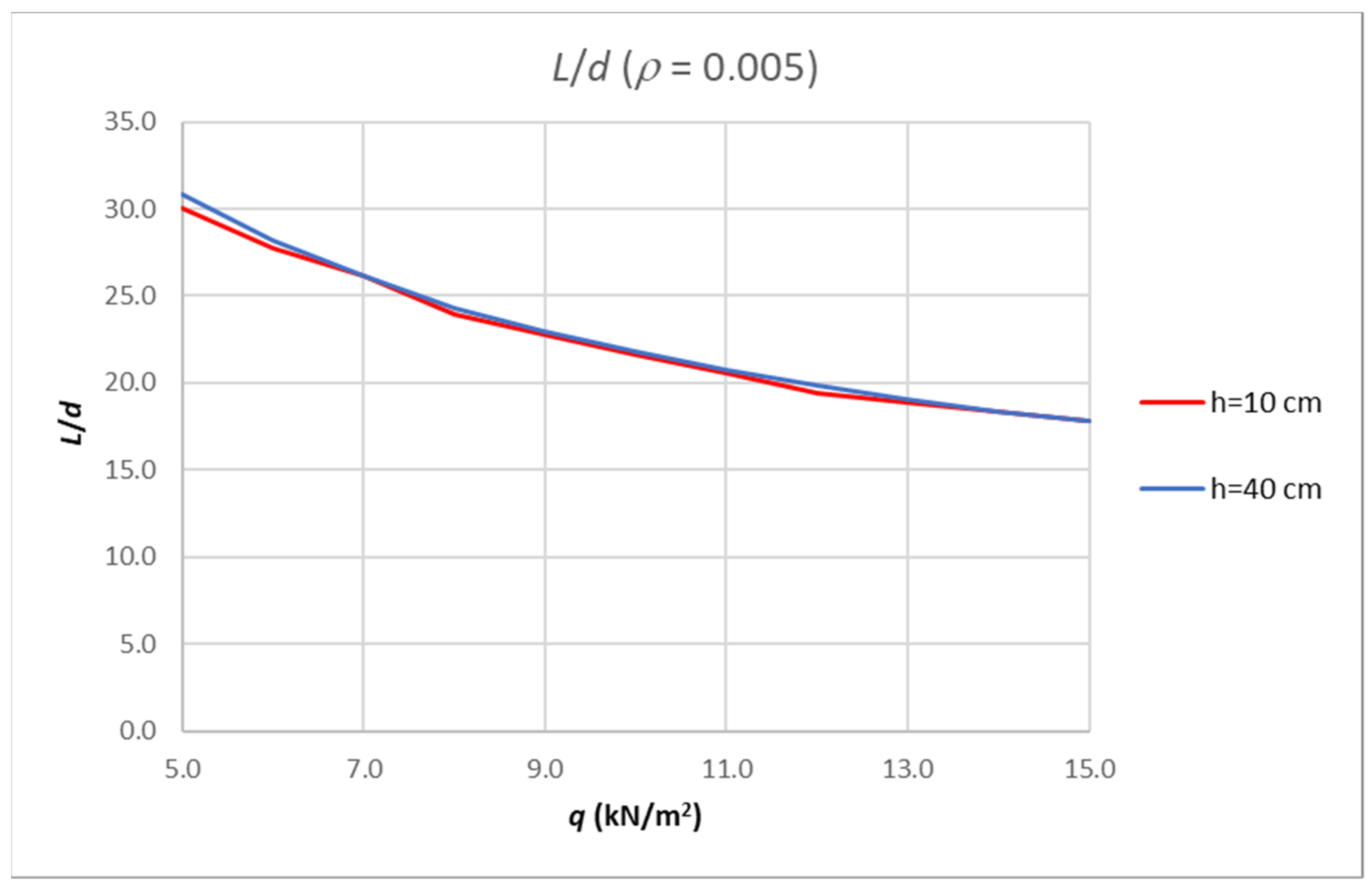 Polymers 14 02513 g011 550