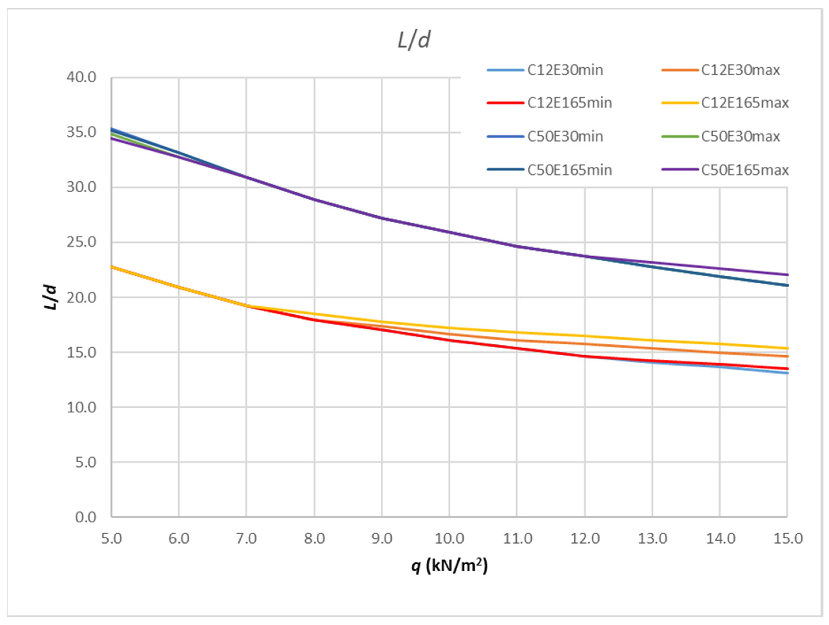 Polymers 14 02513 g012 550