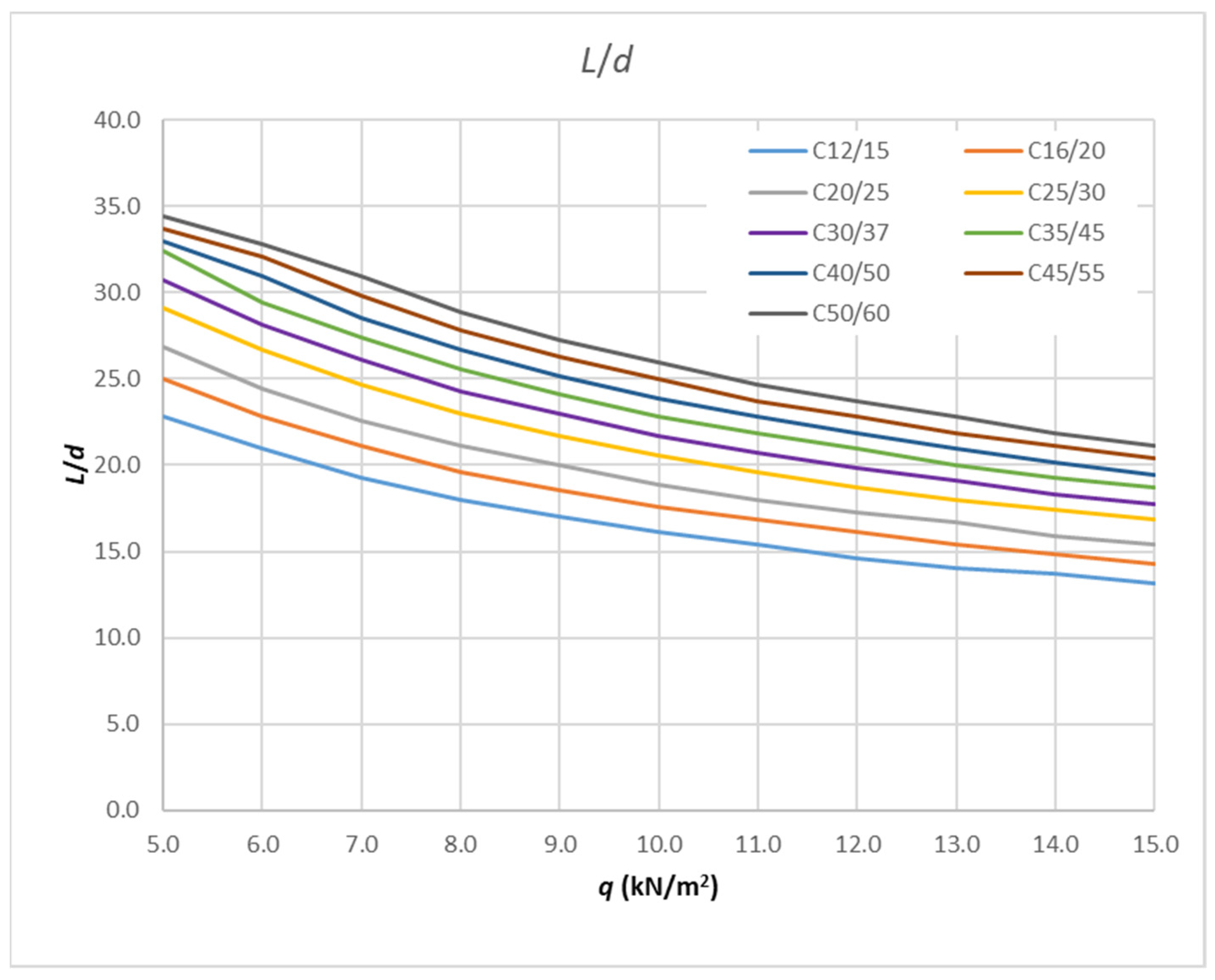Polymers 14 02513 g013 550