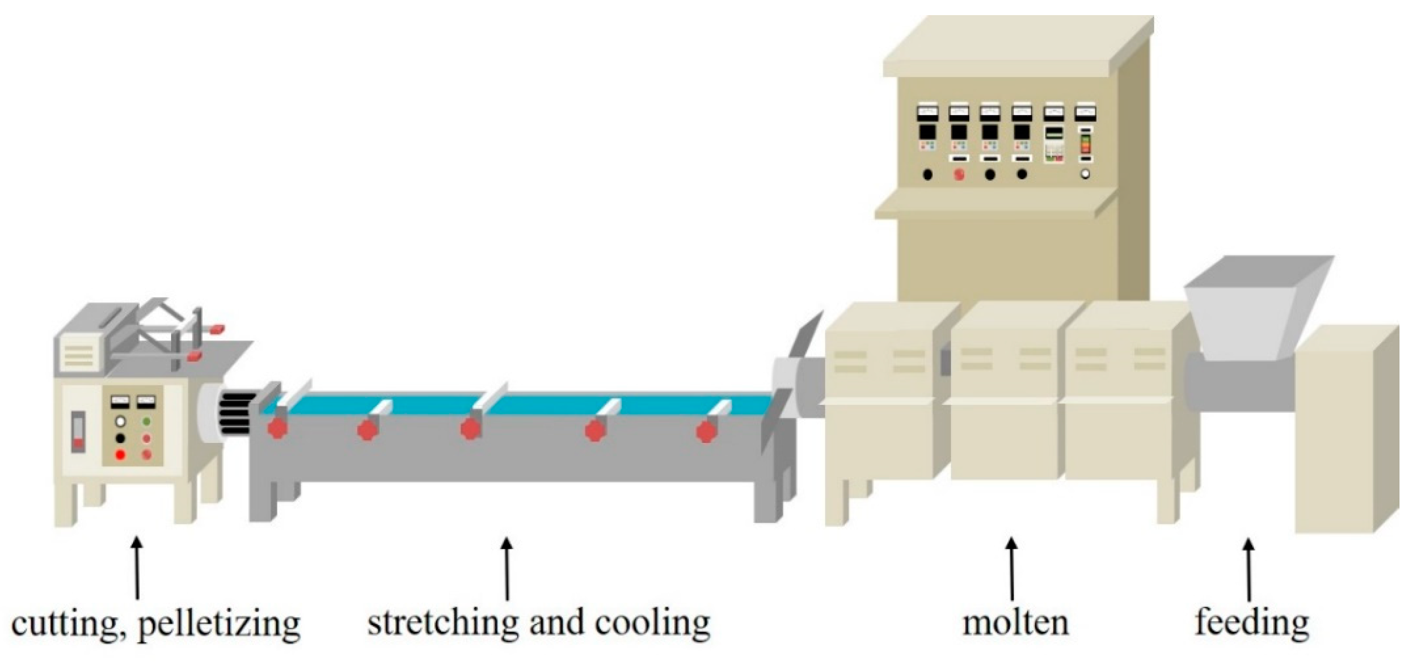 Polymers 14 02514 g002 550