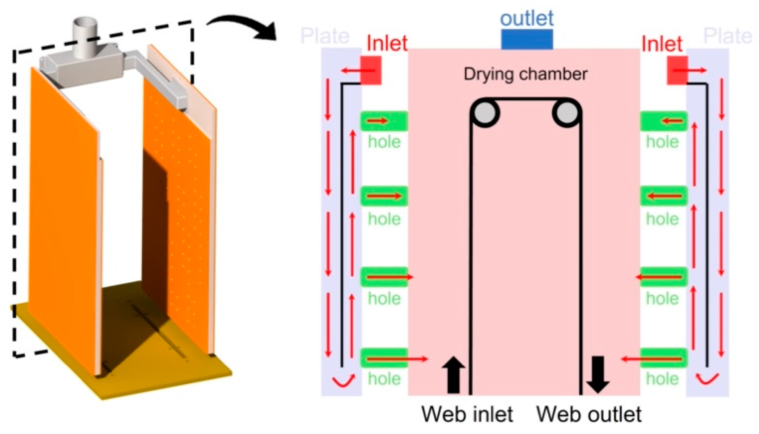 Polymers 14 02515 g003 Polymers 14 02515 g003
