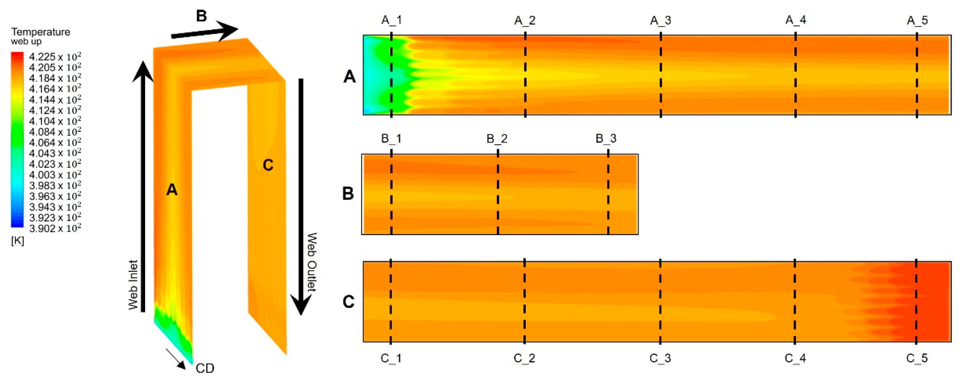 Polymers 14 02515 g008 Polymers 14 02515 g008