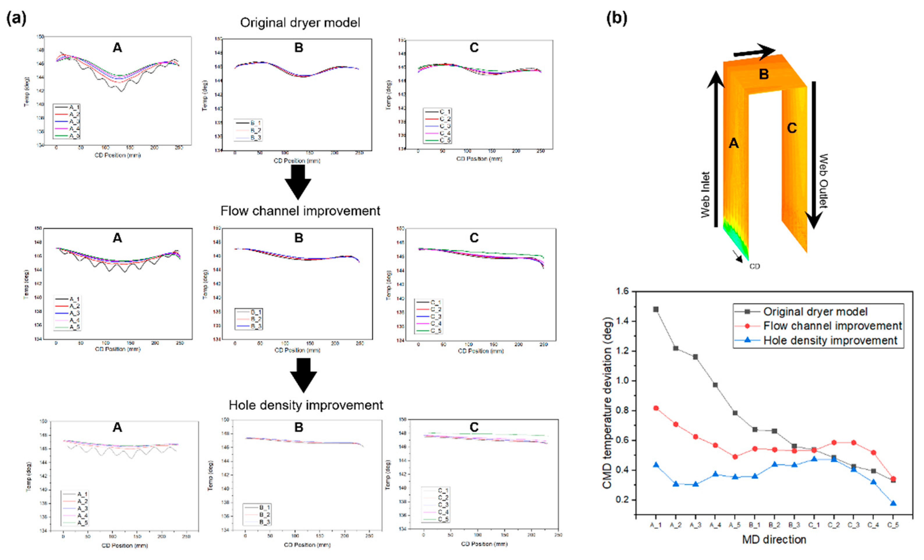 Polymers 14 02515 g013 Polymers 14 02515 g013