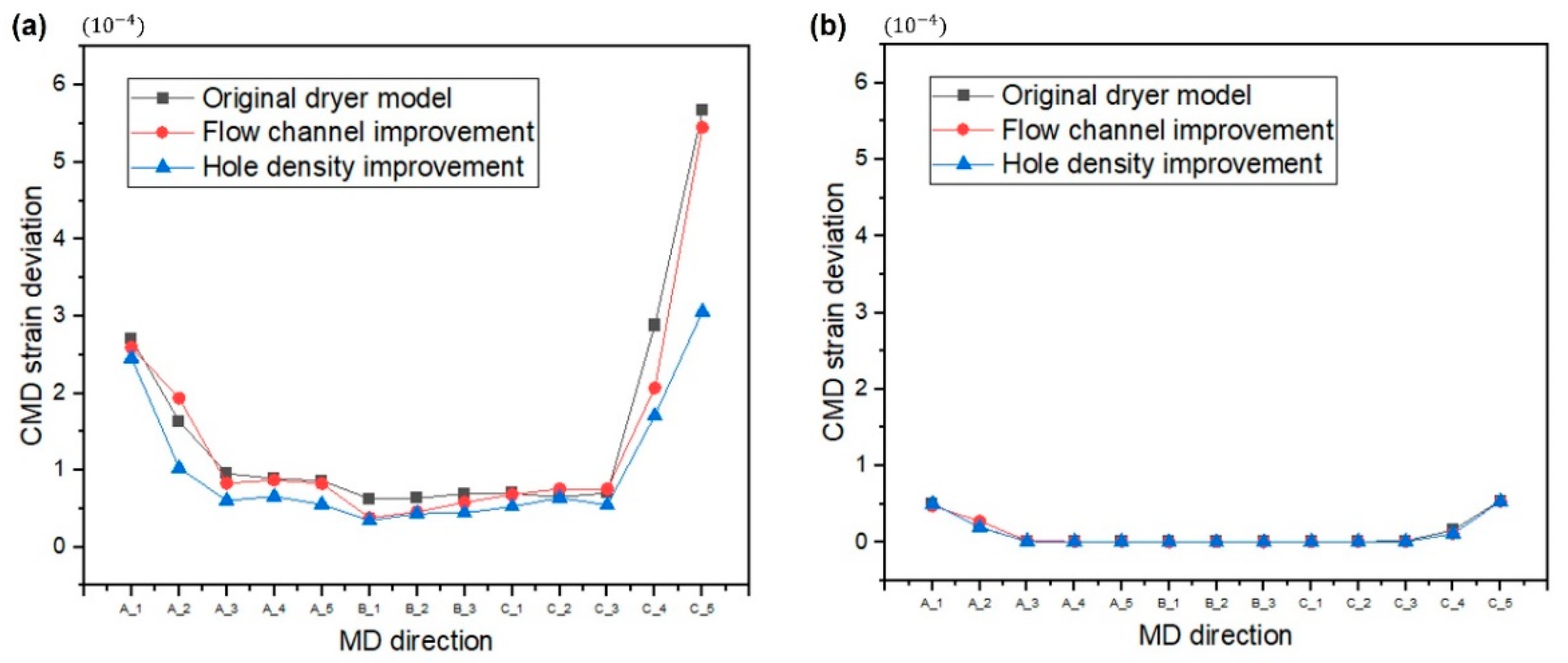 Polymers 14 02515 g017 Polymers 14 02515 g017