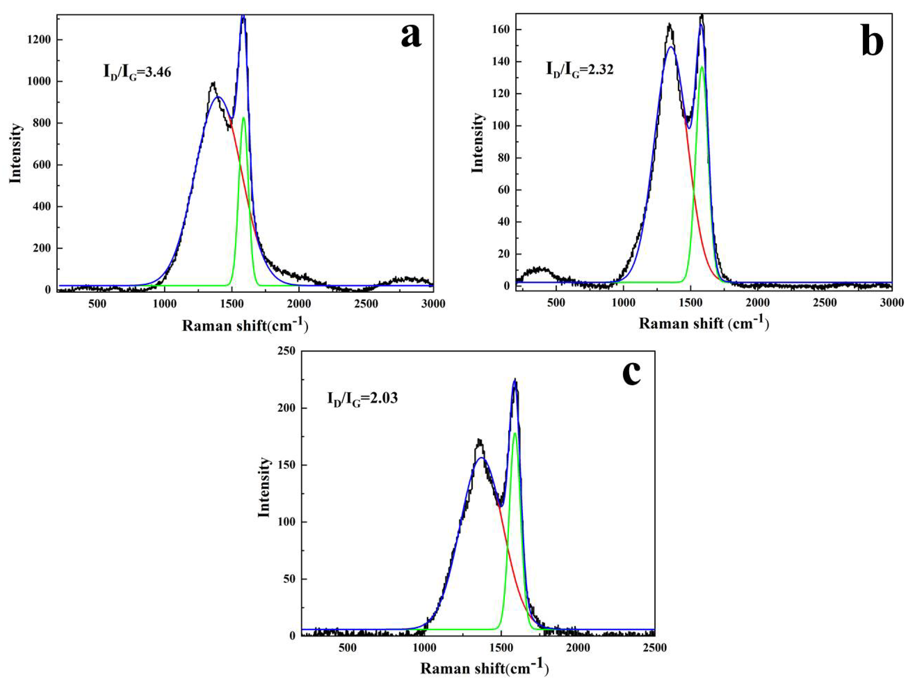 Polymers 14 02516 g005