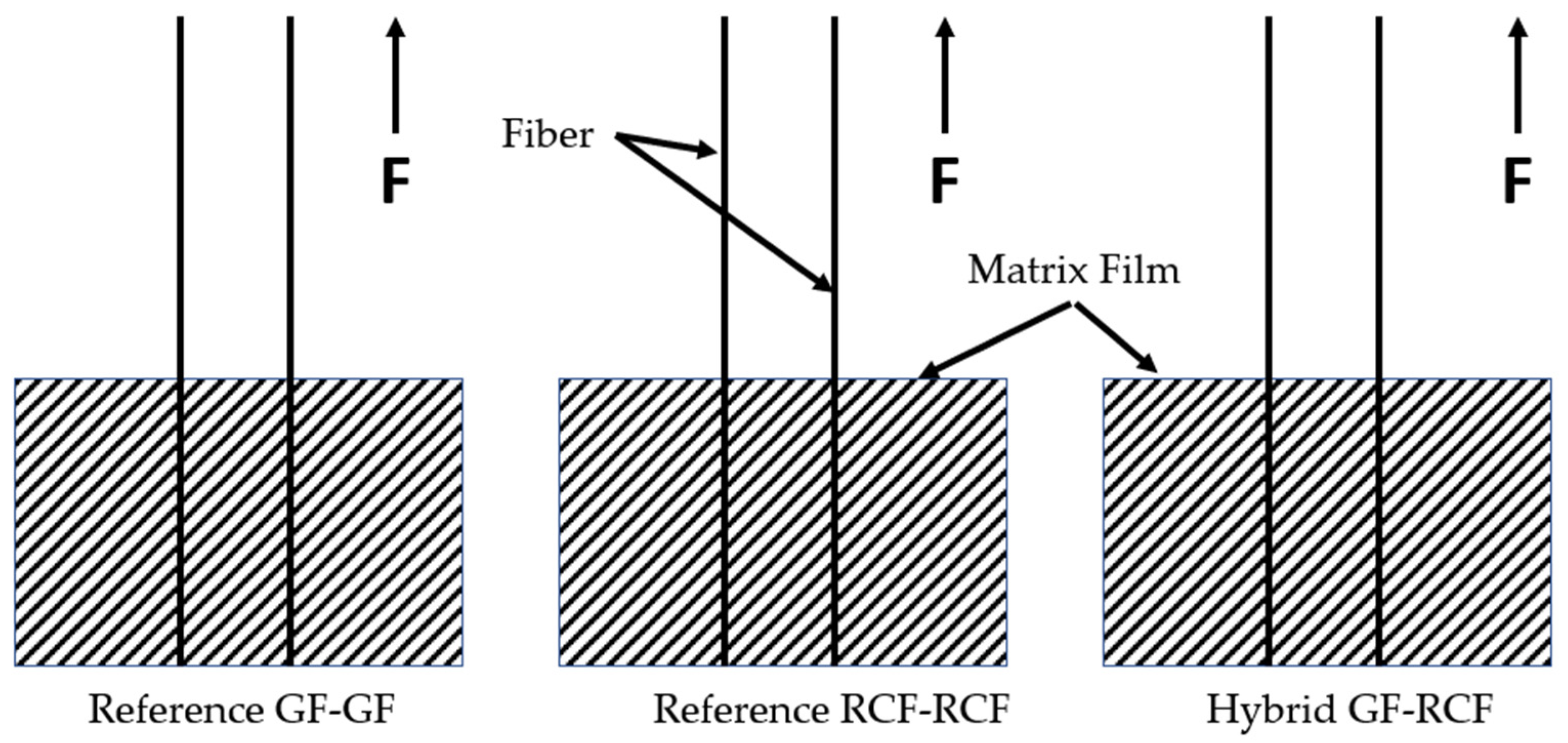 Polymers 14 02517 g003