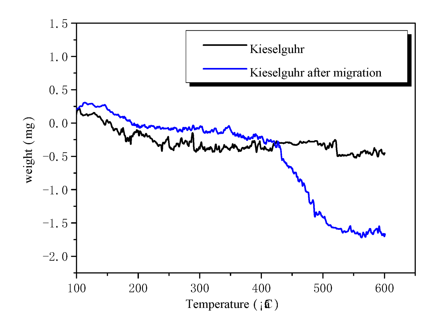 Polymers 14 02519 g005 550
