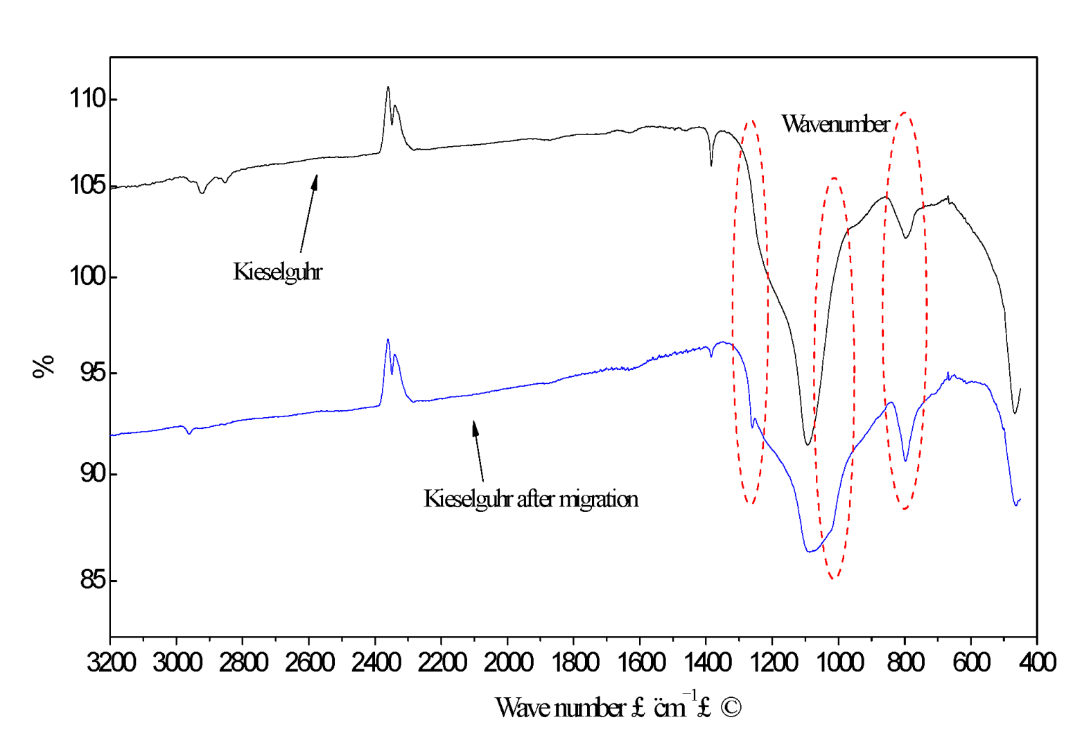 Polymers 14 02519 g006 550