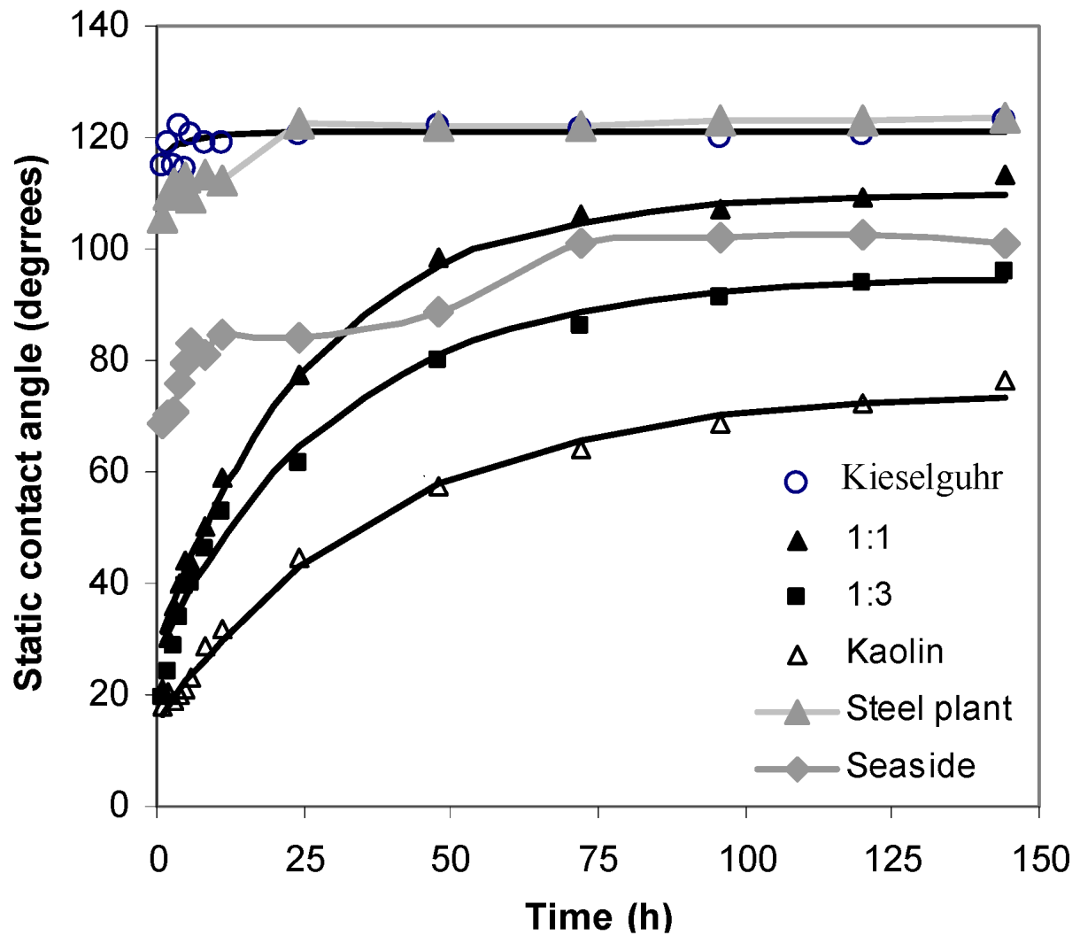 Polymers 14 02519 g010 550