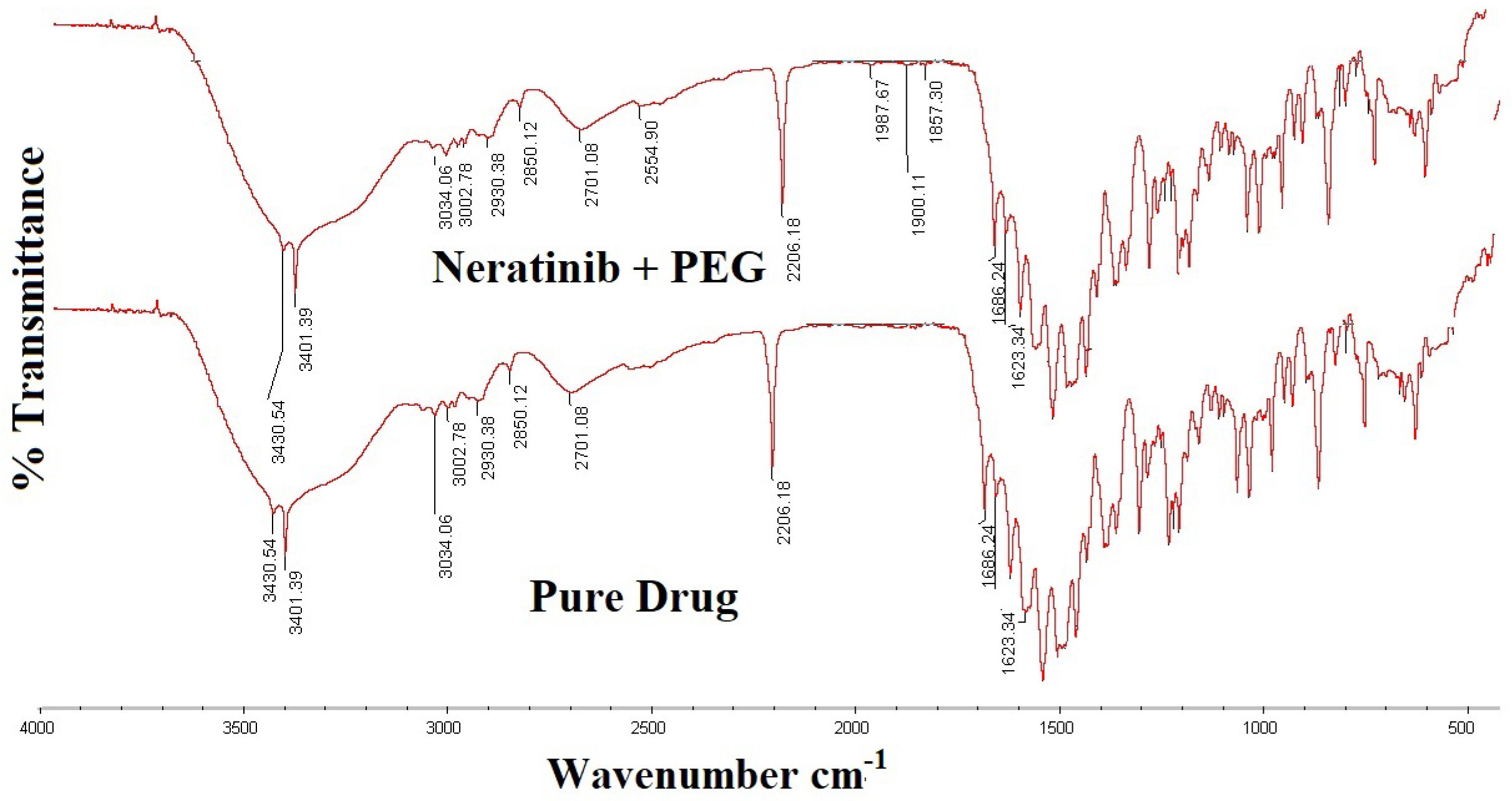 Polymers 14 02520 g001 Polymers 14 02520 g001