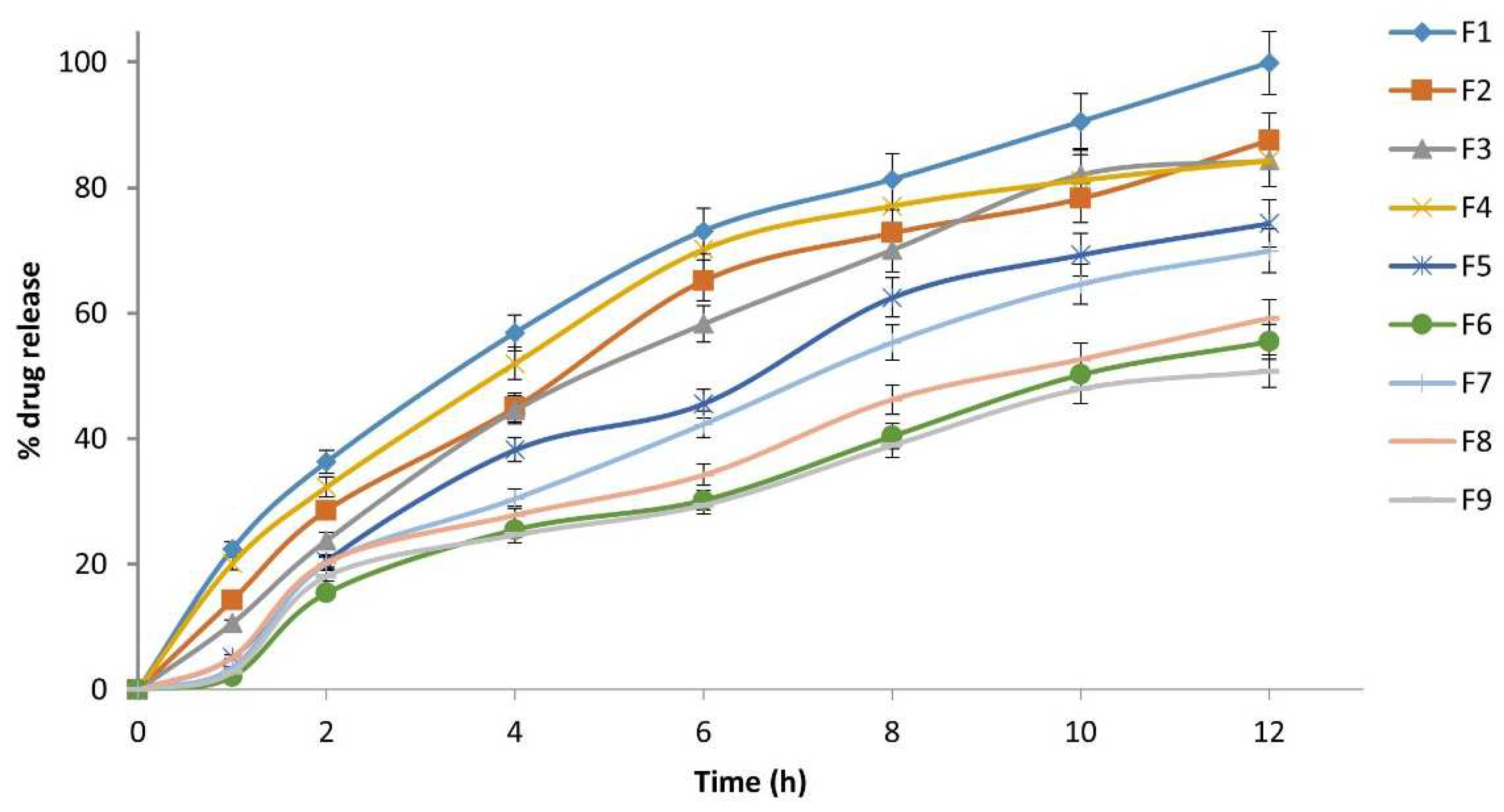Polymers 14 02520 g004 Polymers 14 02520 g004