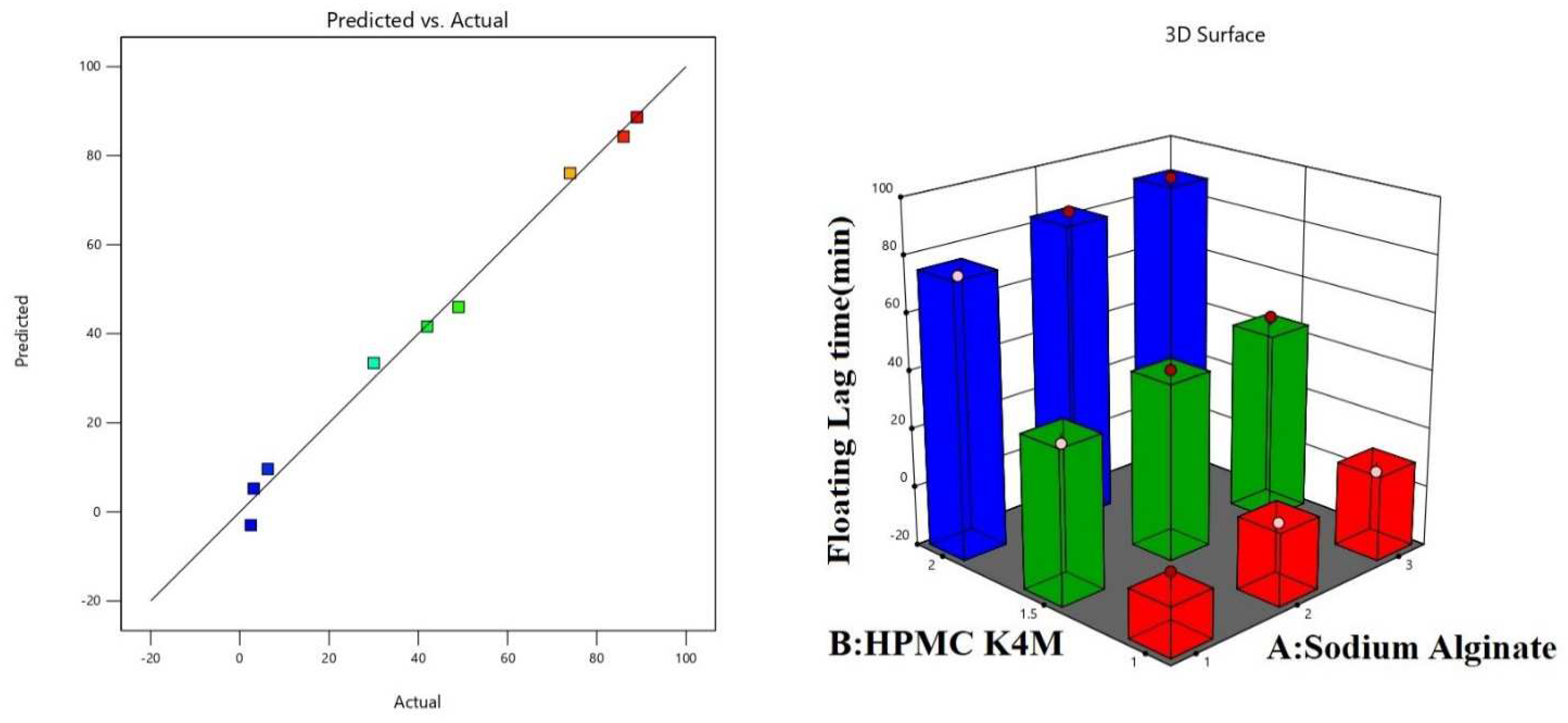 Polymers 14 02520 g005 Polymers 14 02520 g005