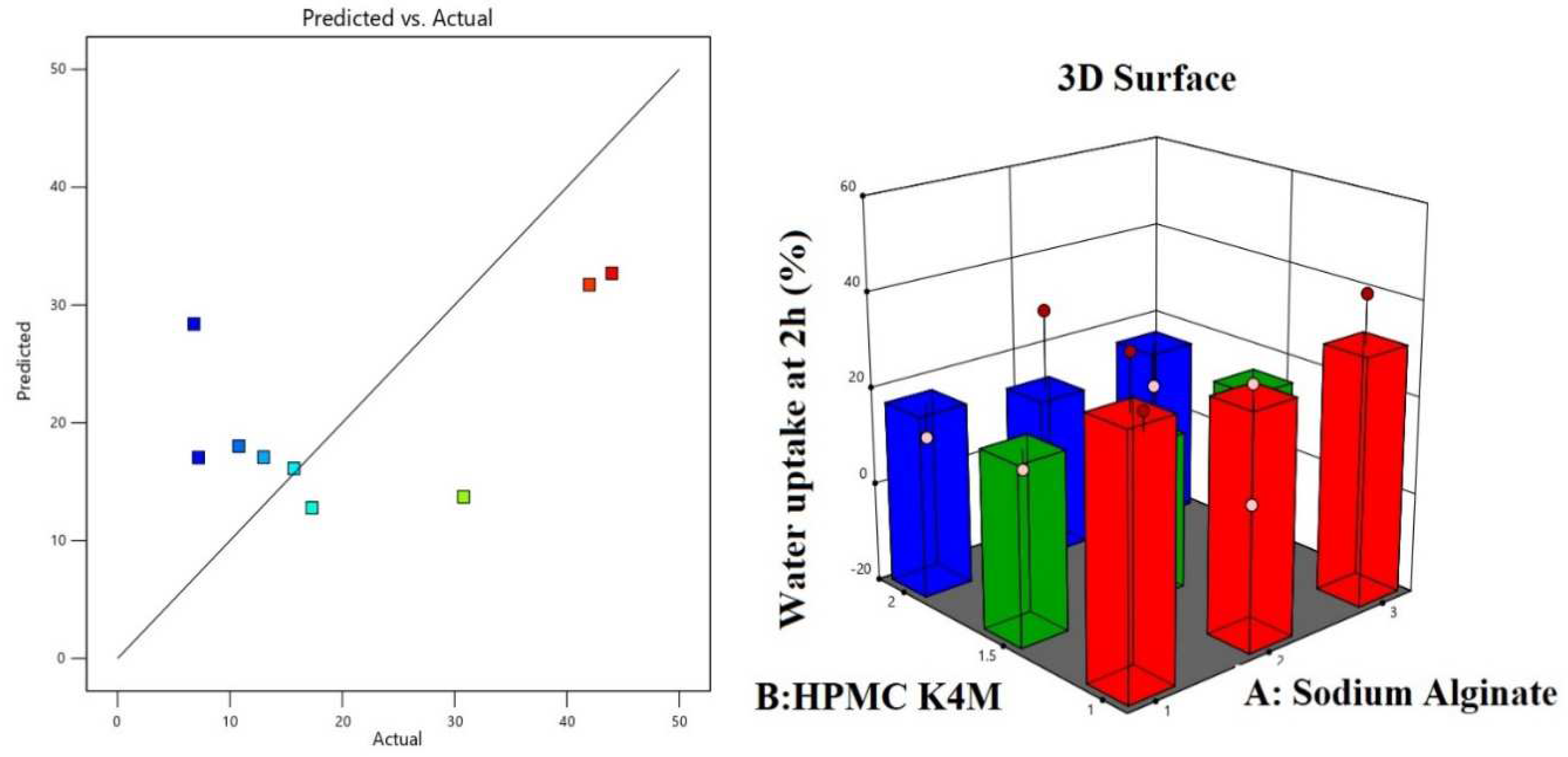 Polymers 14 02520 g006 Polymers 14 02520 g006