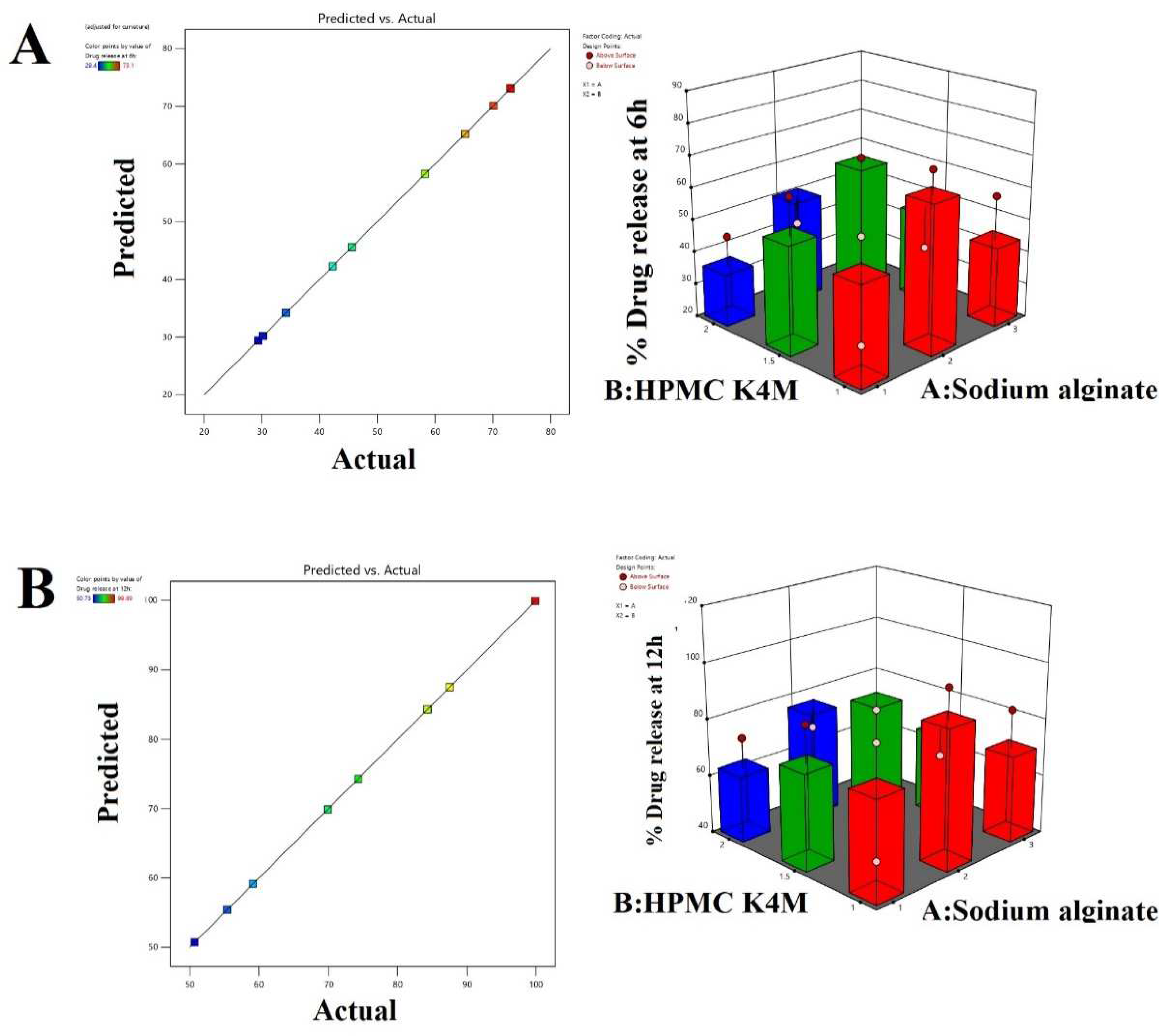 Polymers 14 02520 g007 Polymers 14 02520 g007