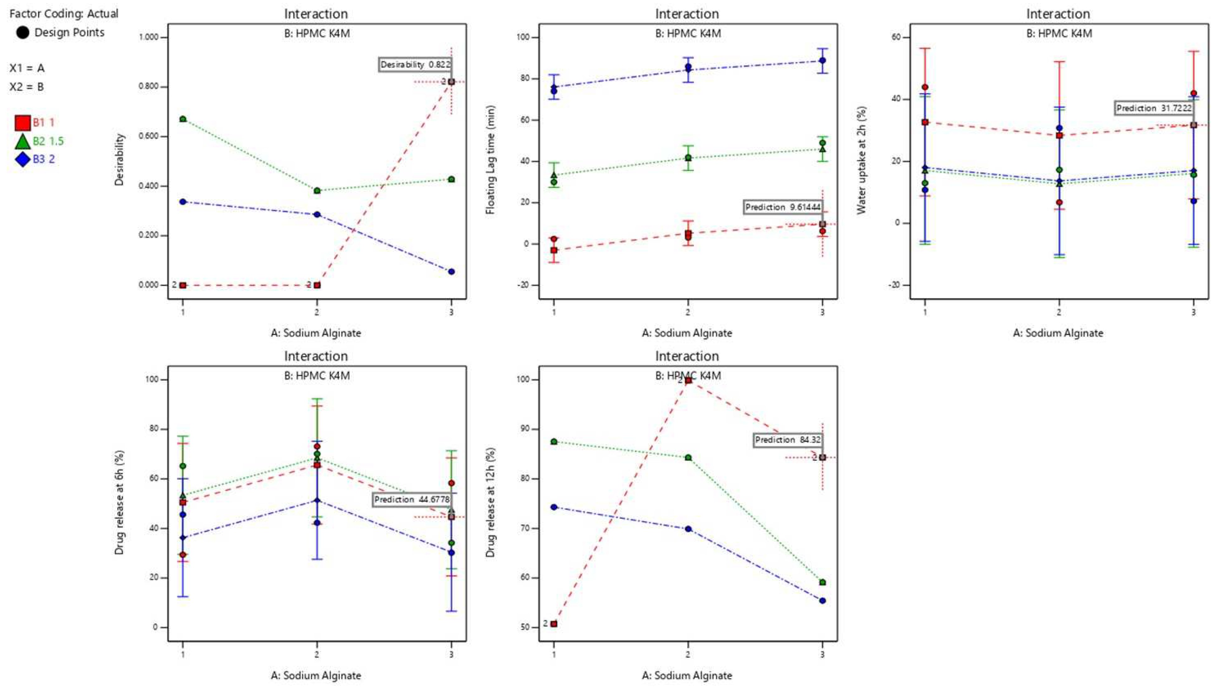 Polymers 14 02520 g008 Polymers 14 02520 g008