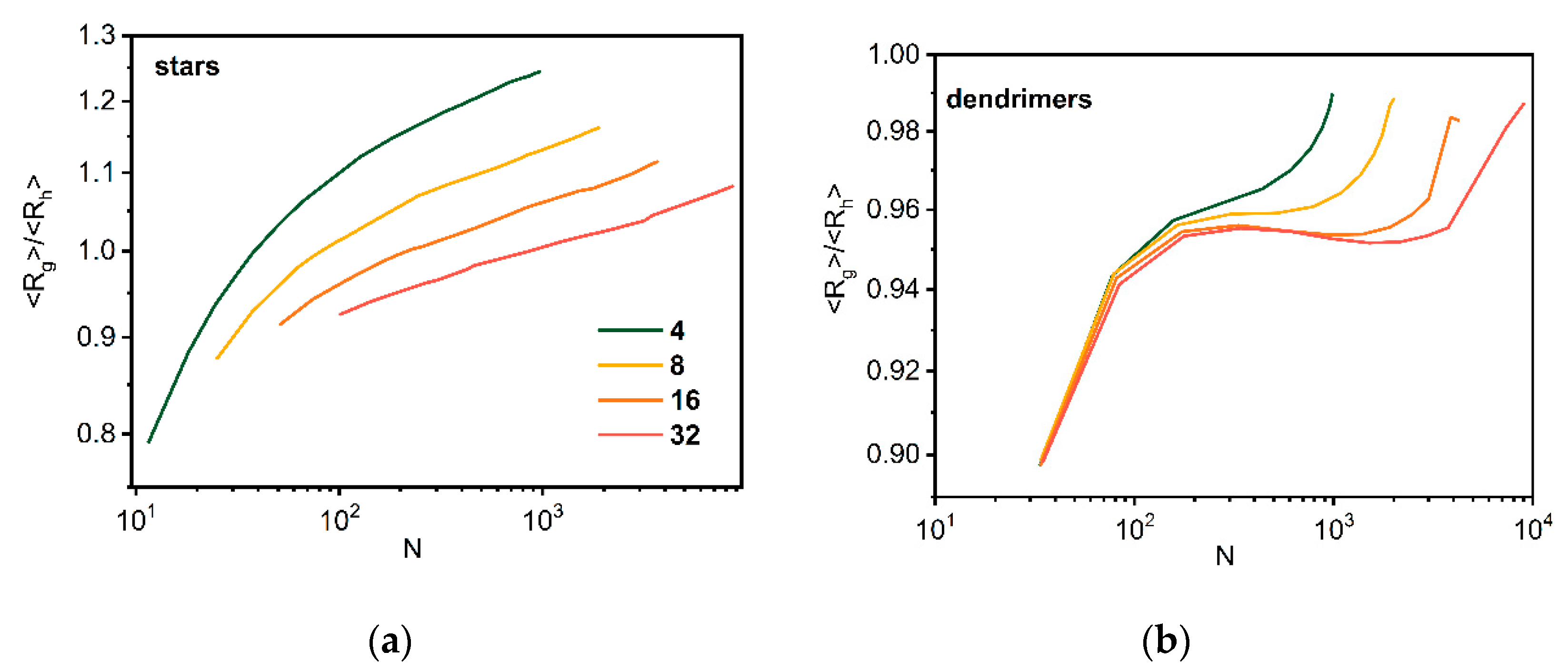 Polymers 14 02522 g008