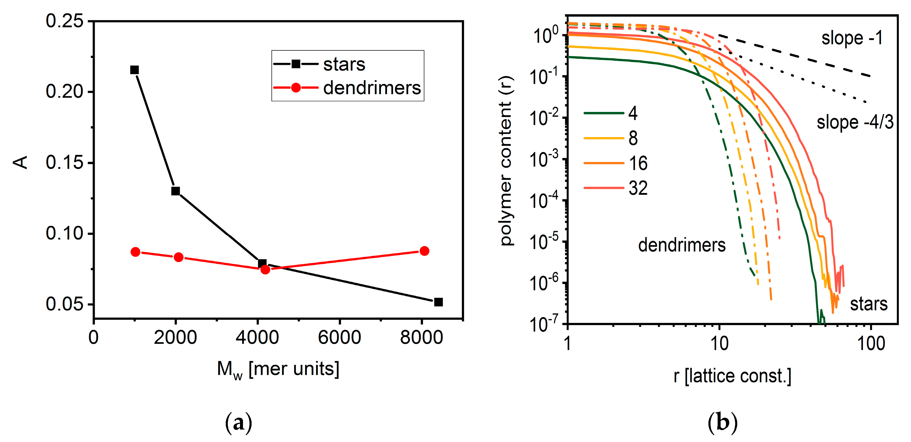 Polymers 14 02522 g009