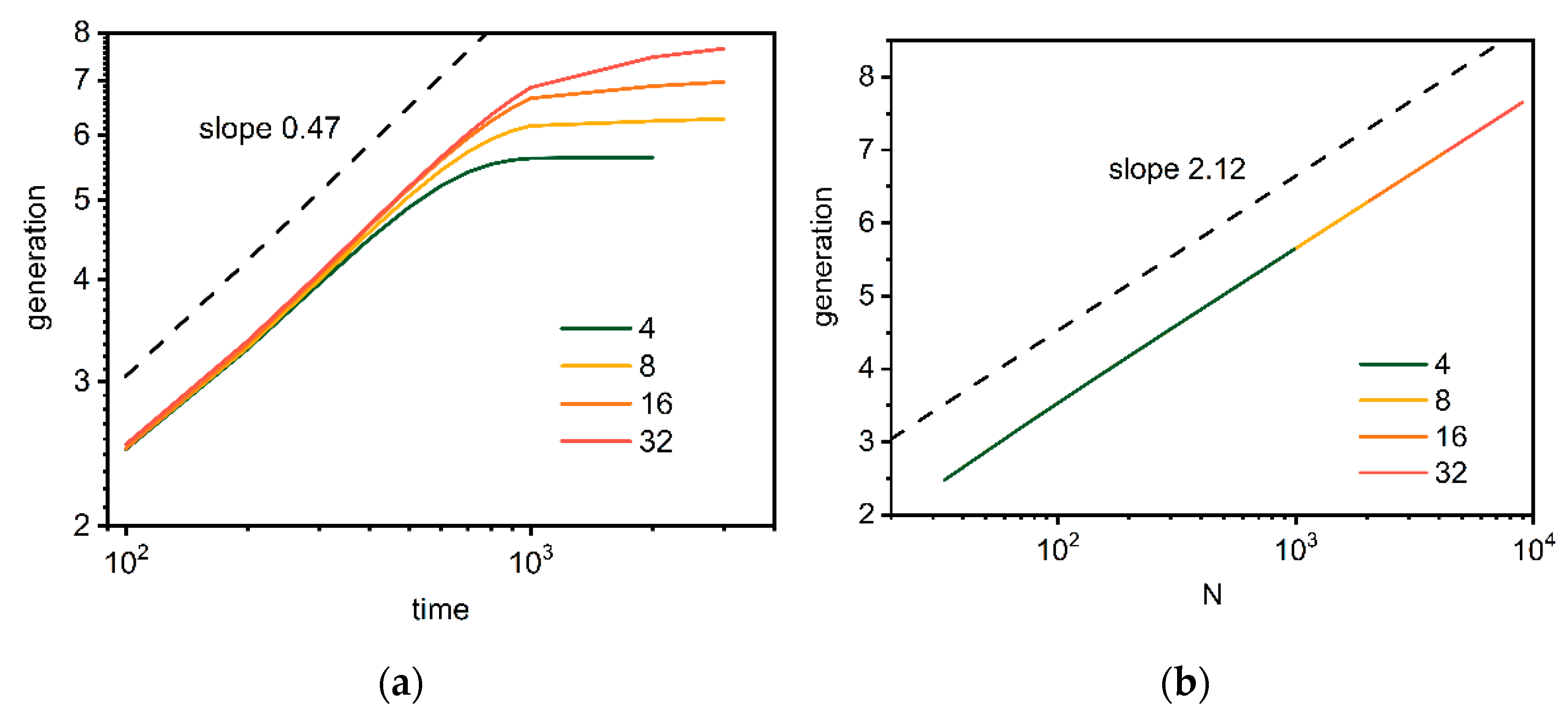 Polymers 14 02522 g011