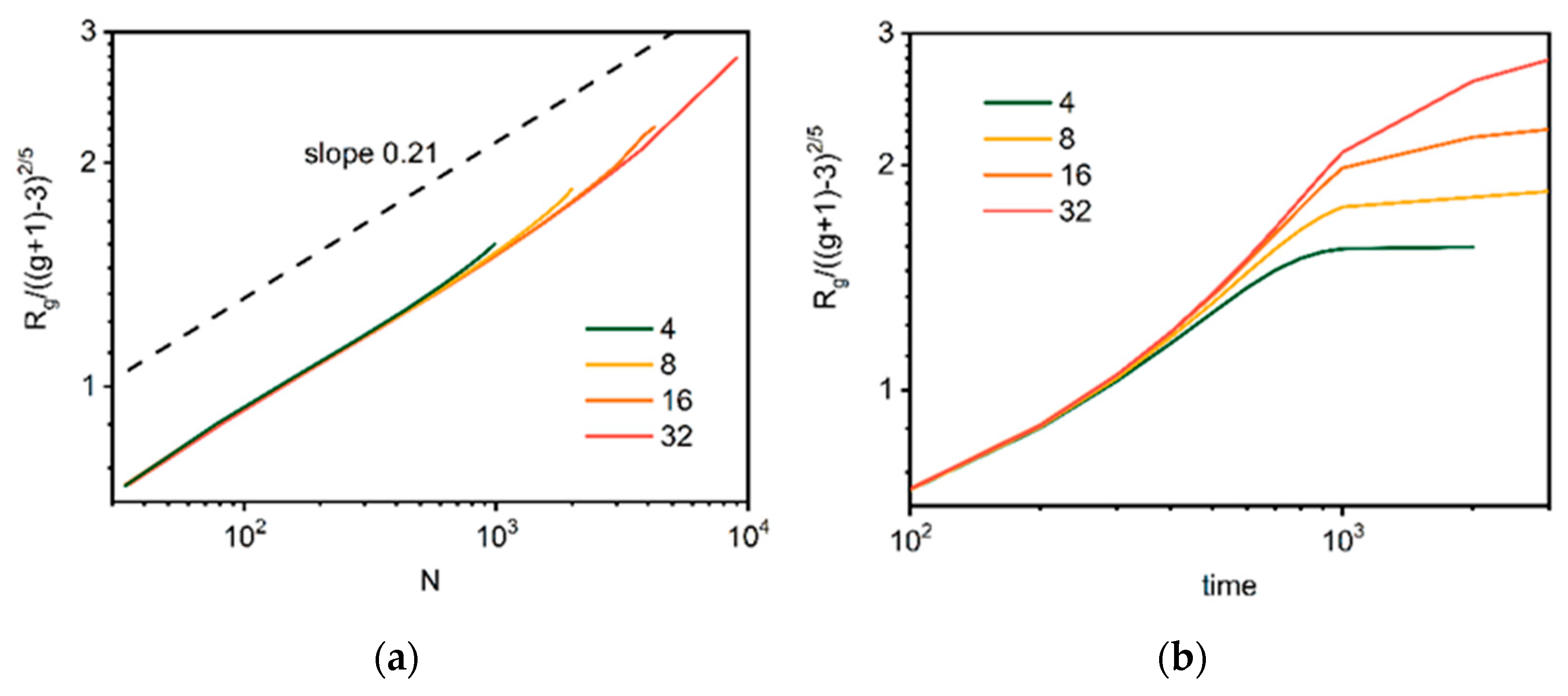 Polymers 14 02522 g012