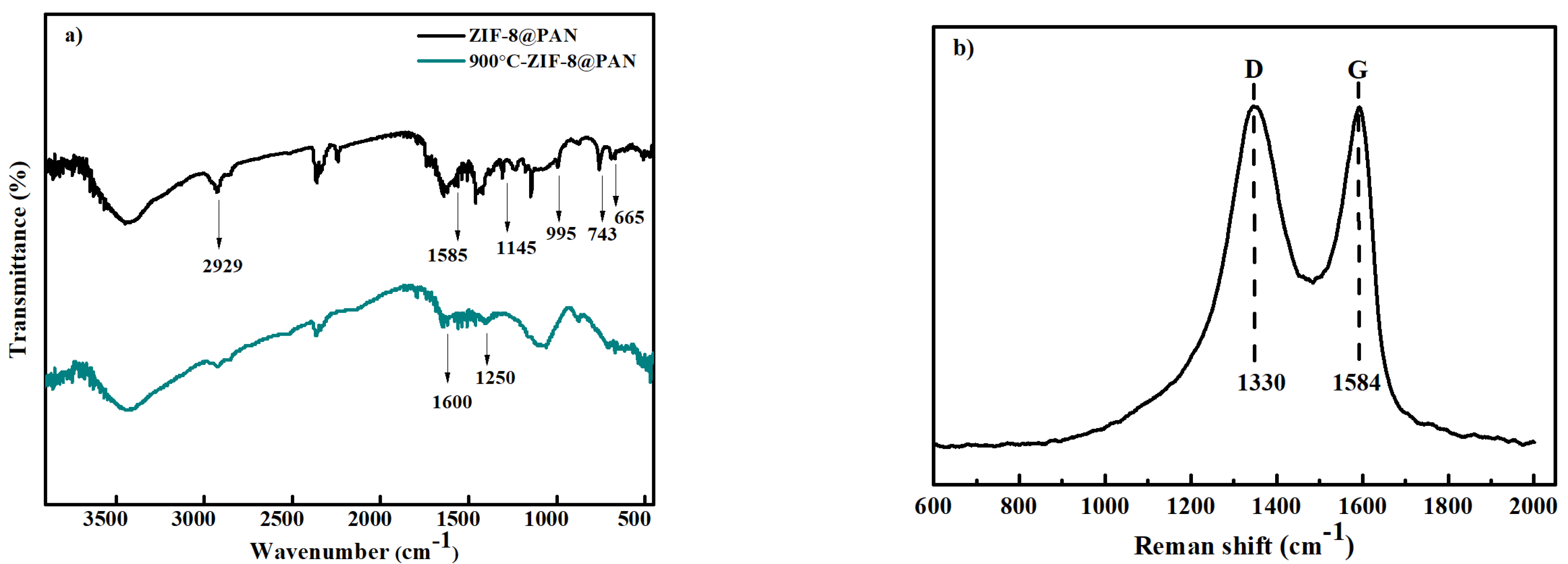 Polymers 14 02523 g005 550