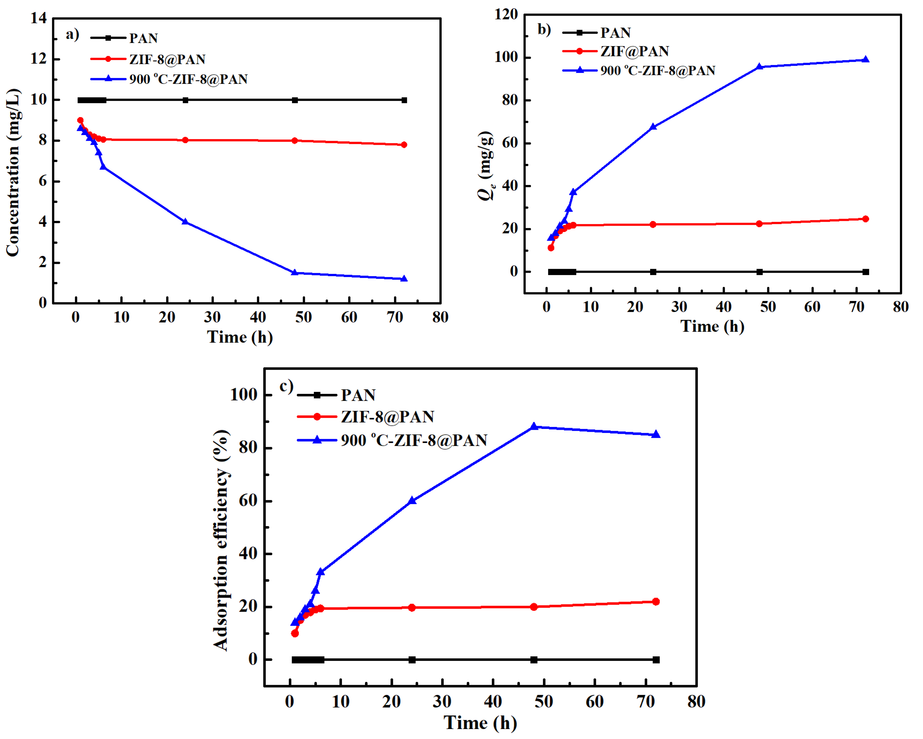 Polymers 14 02523 g006 550