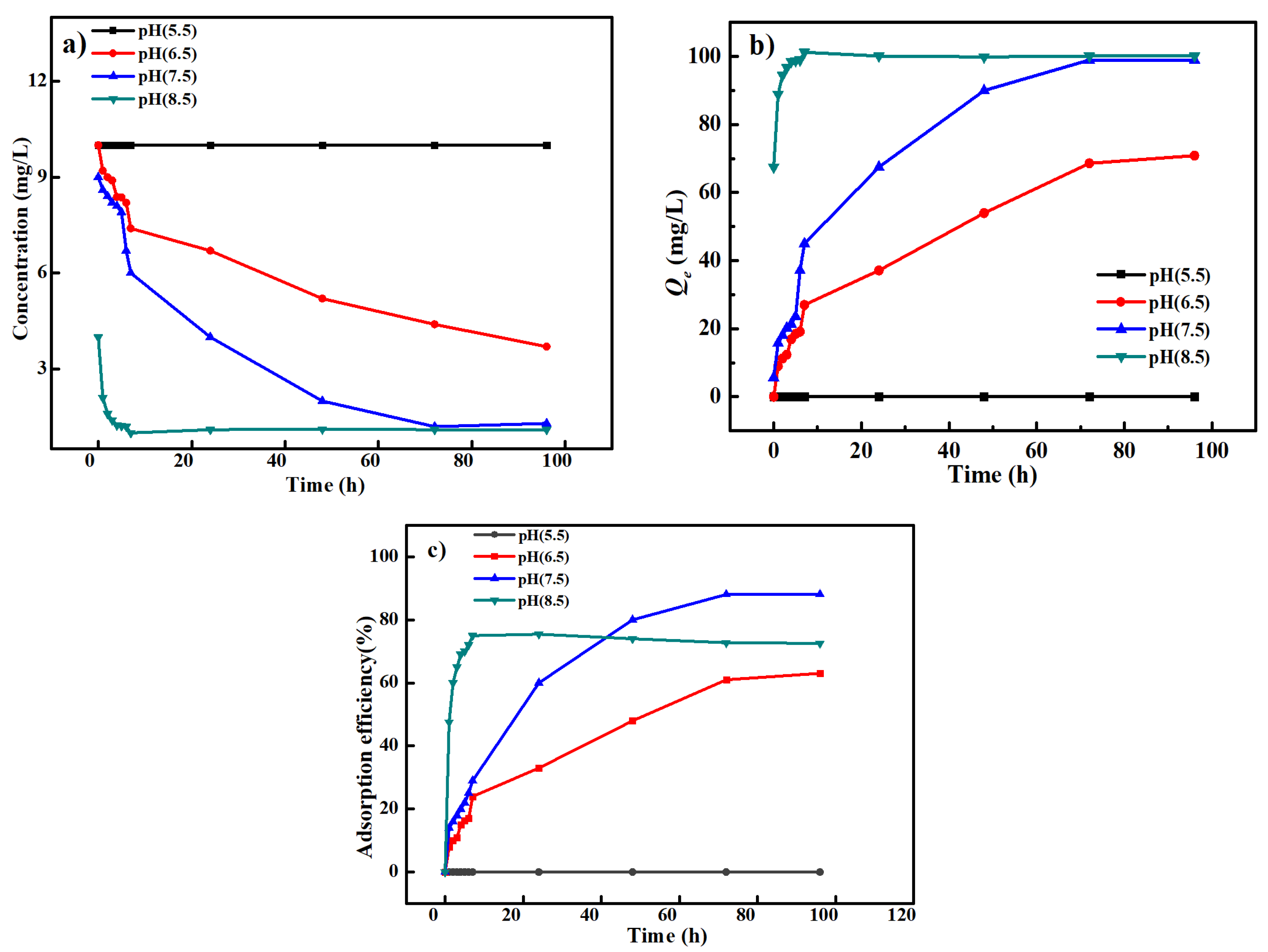 Polymers 14 02523 g009 550