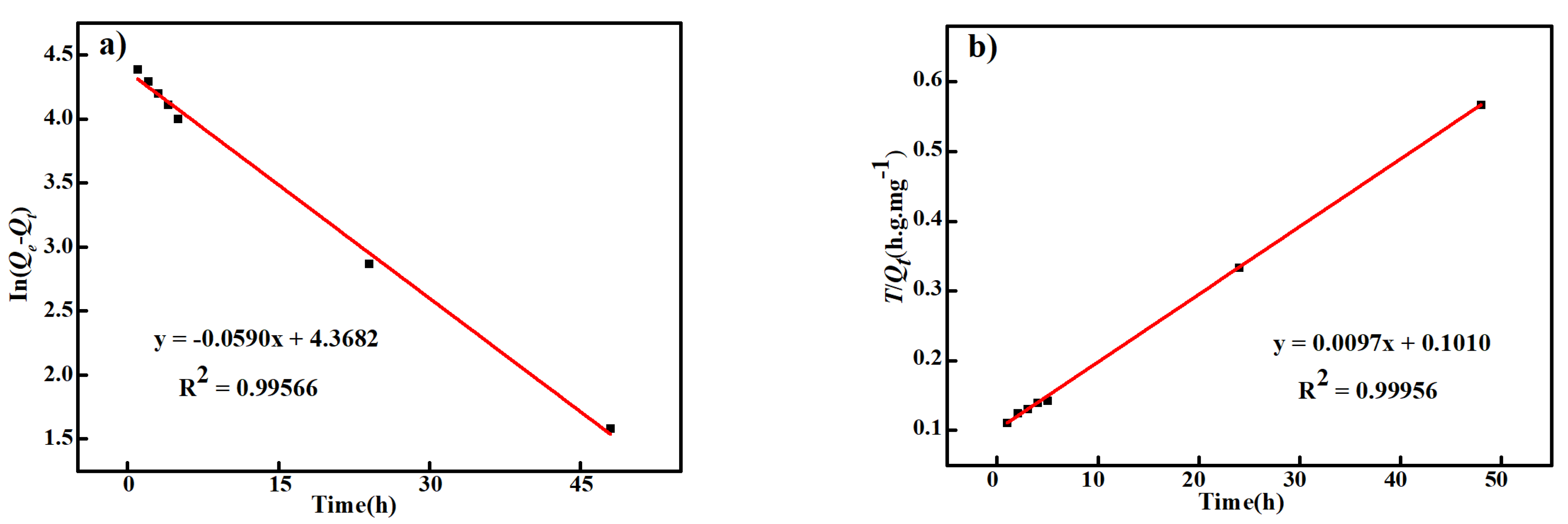 Polymers 14 02523 g011 550