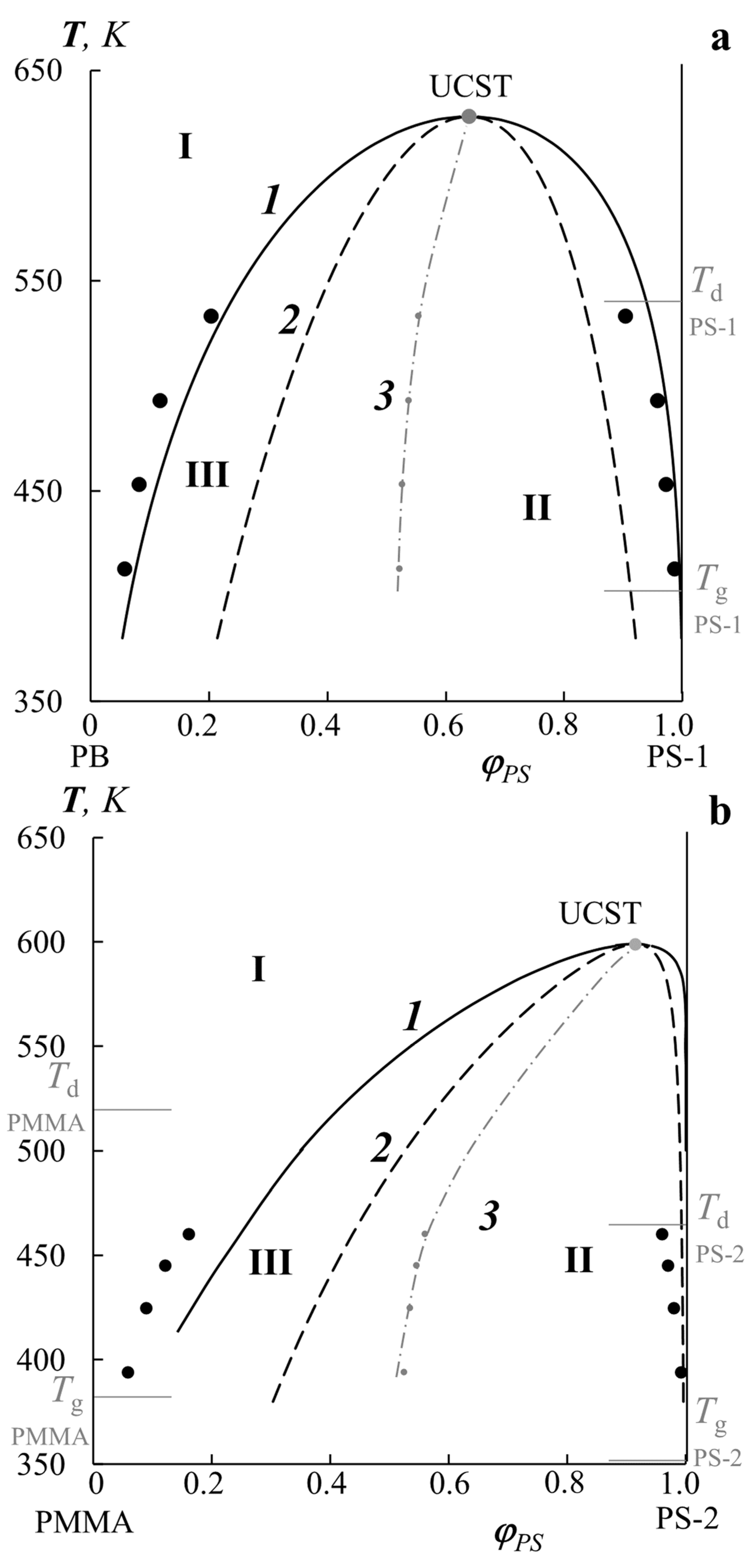 Polymers 14 02524 g007 550