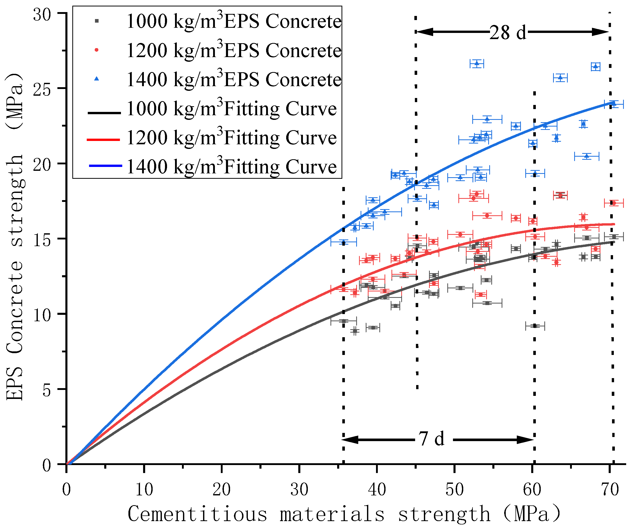Polymers 14 02529 g003