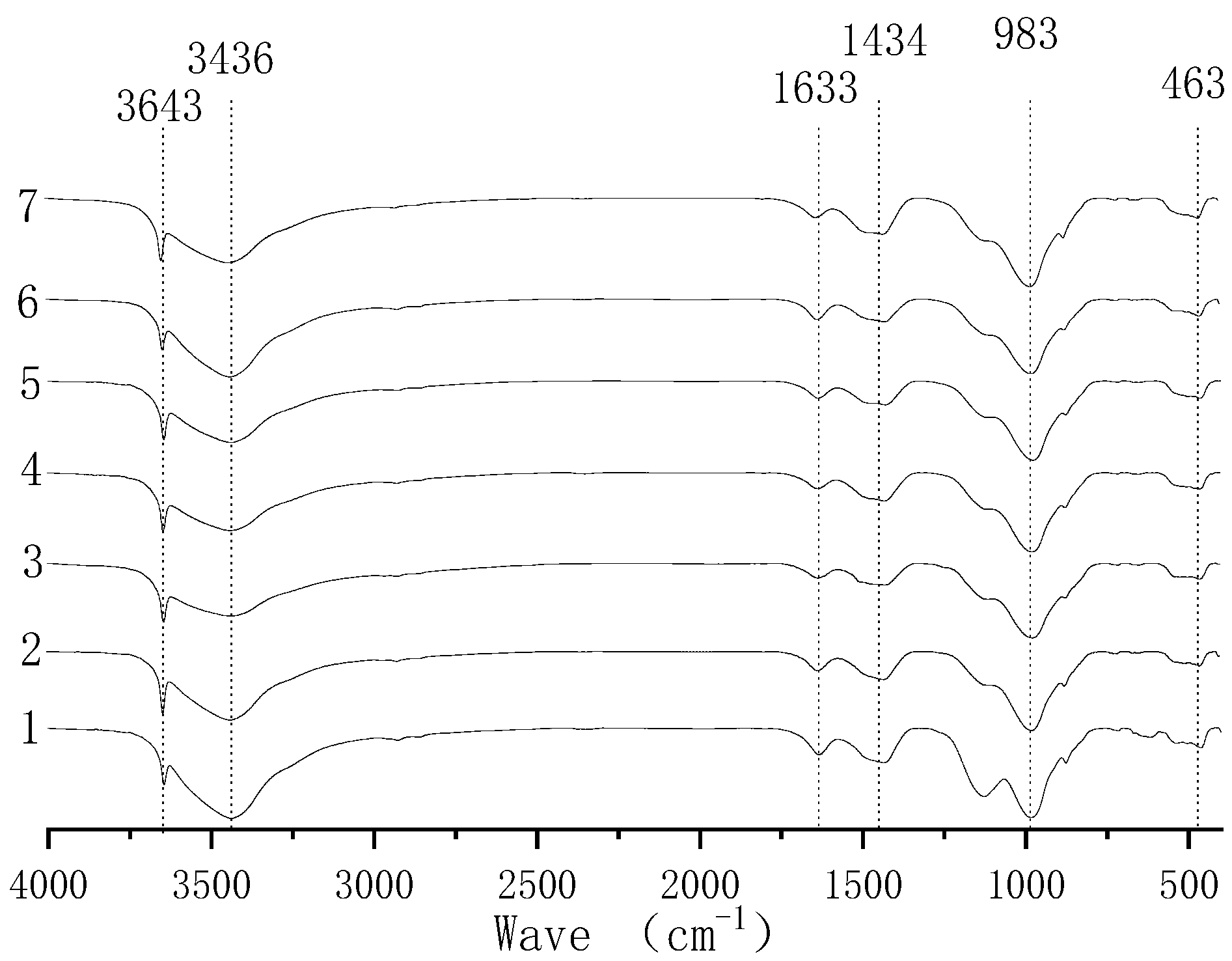 Polymers 14 02529 g004