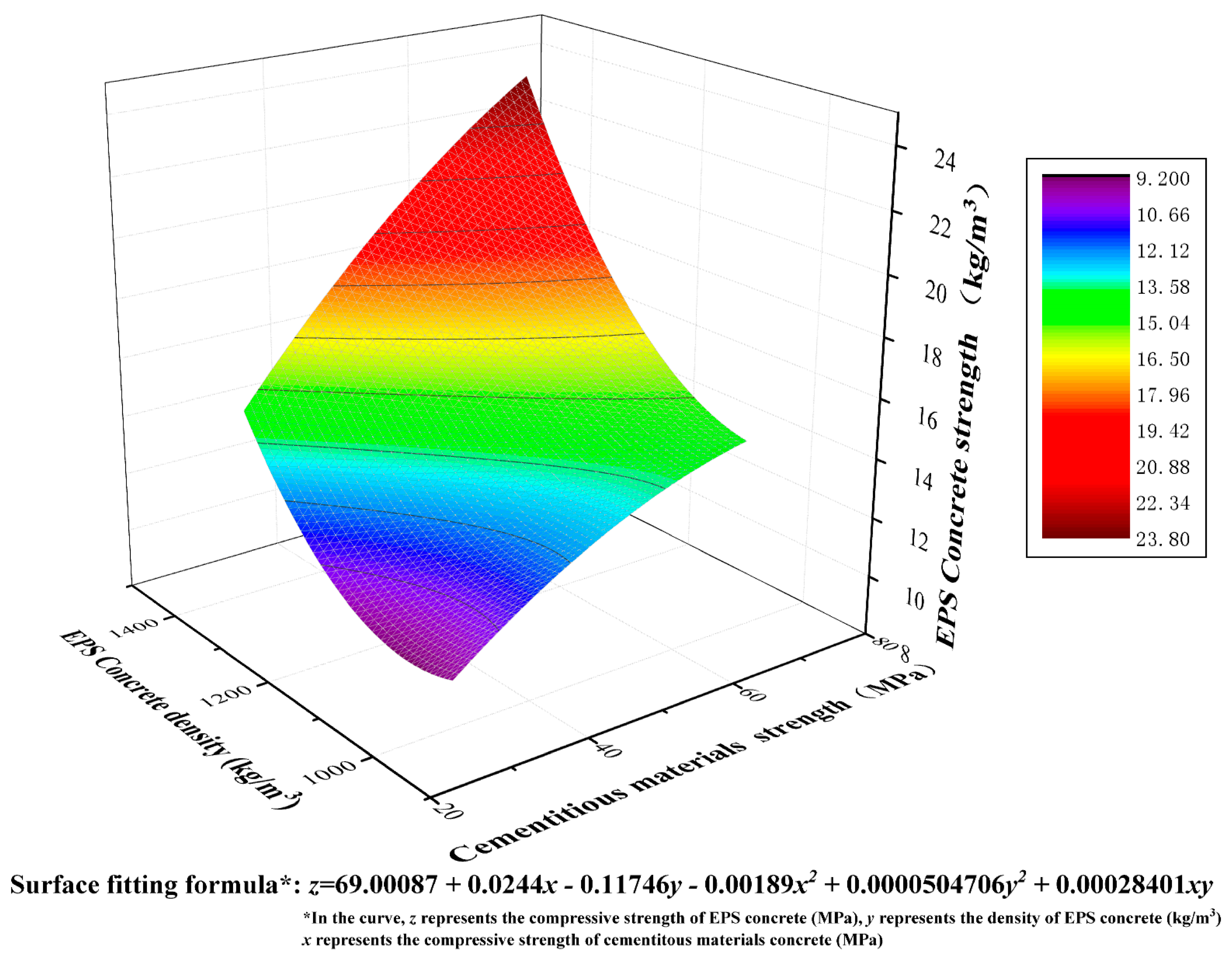Polymers 14 02529 g006