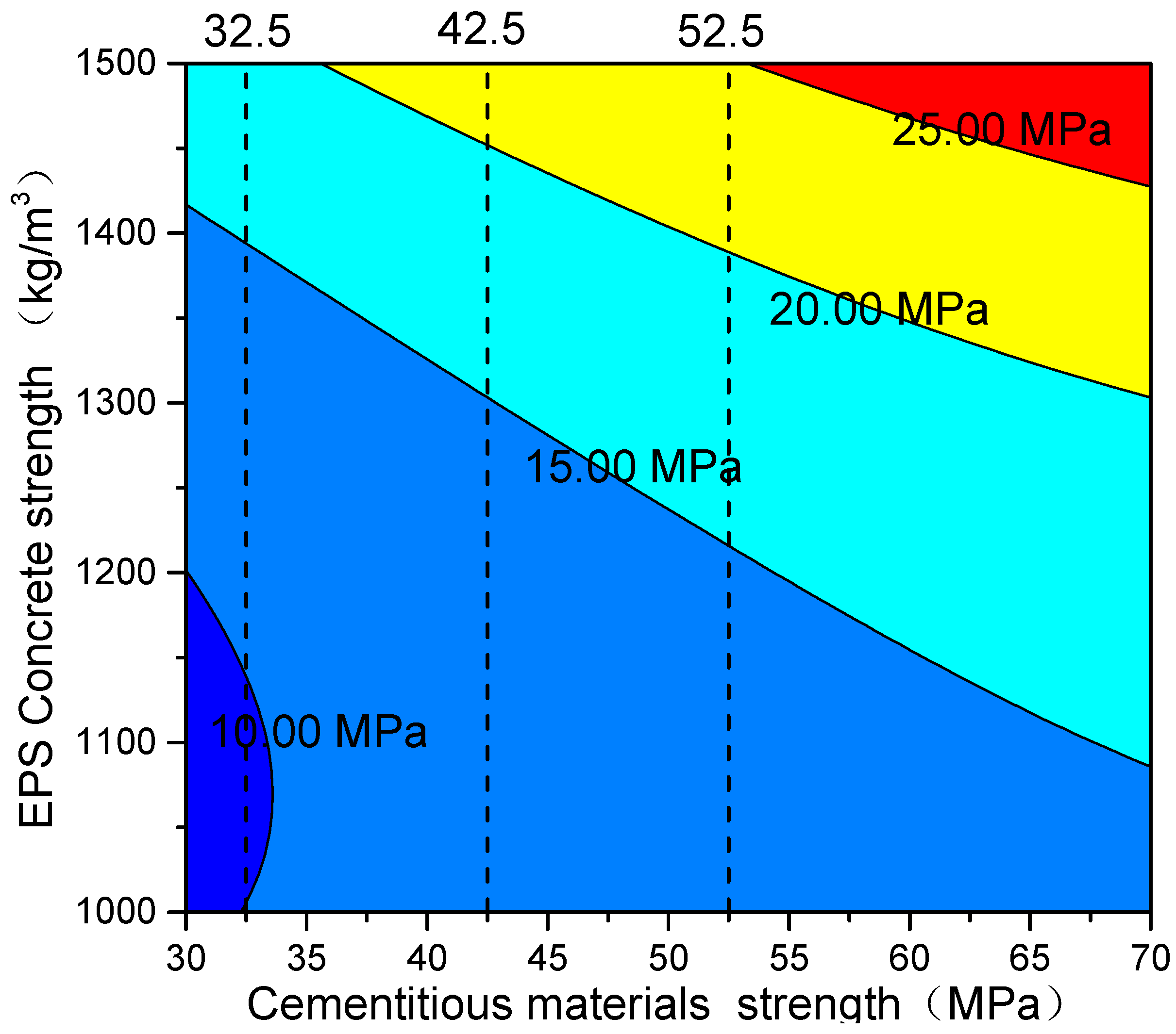 Polymers 14 02529 g007