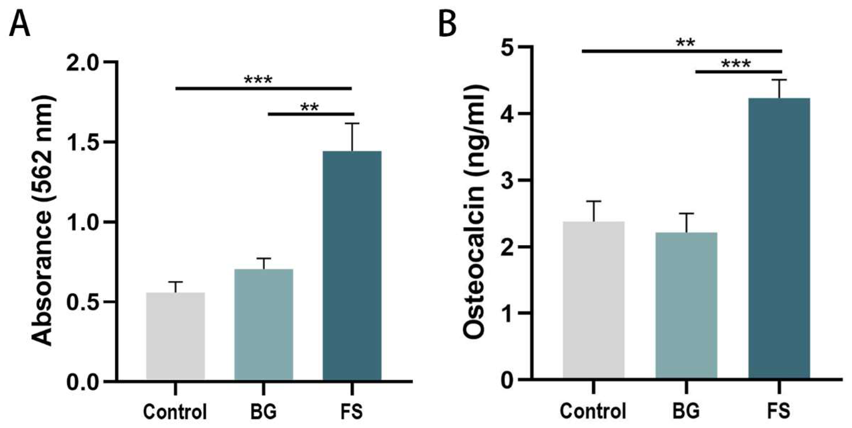 Polymers 14 02532 g008 550
