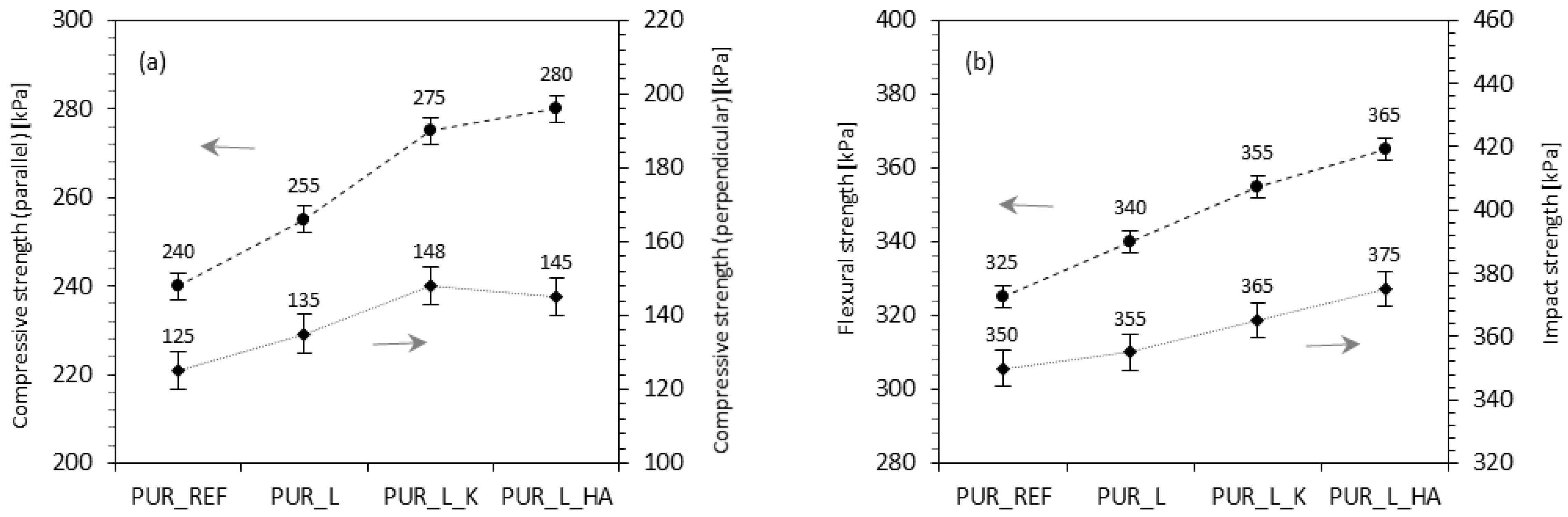 Polymers 14 02533 g004