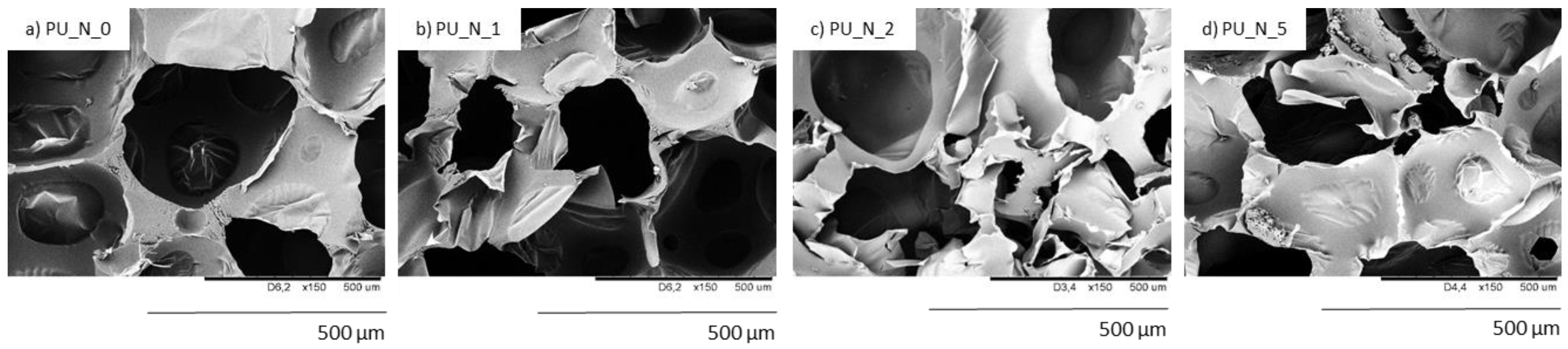 Polymers 14 02533 g007