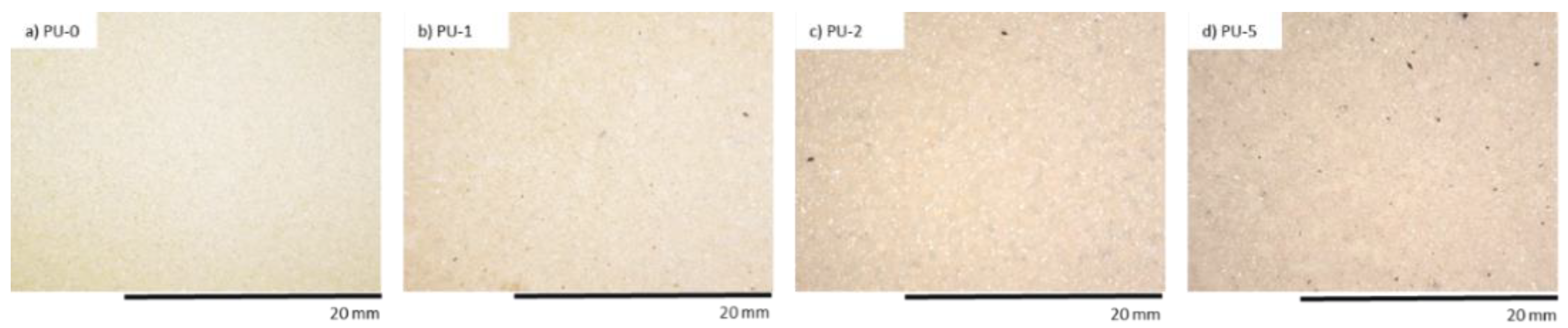 Polymers 14 02533 g011