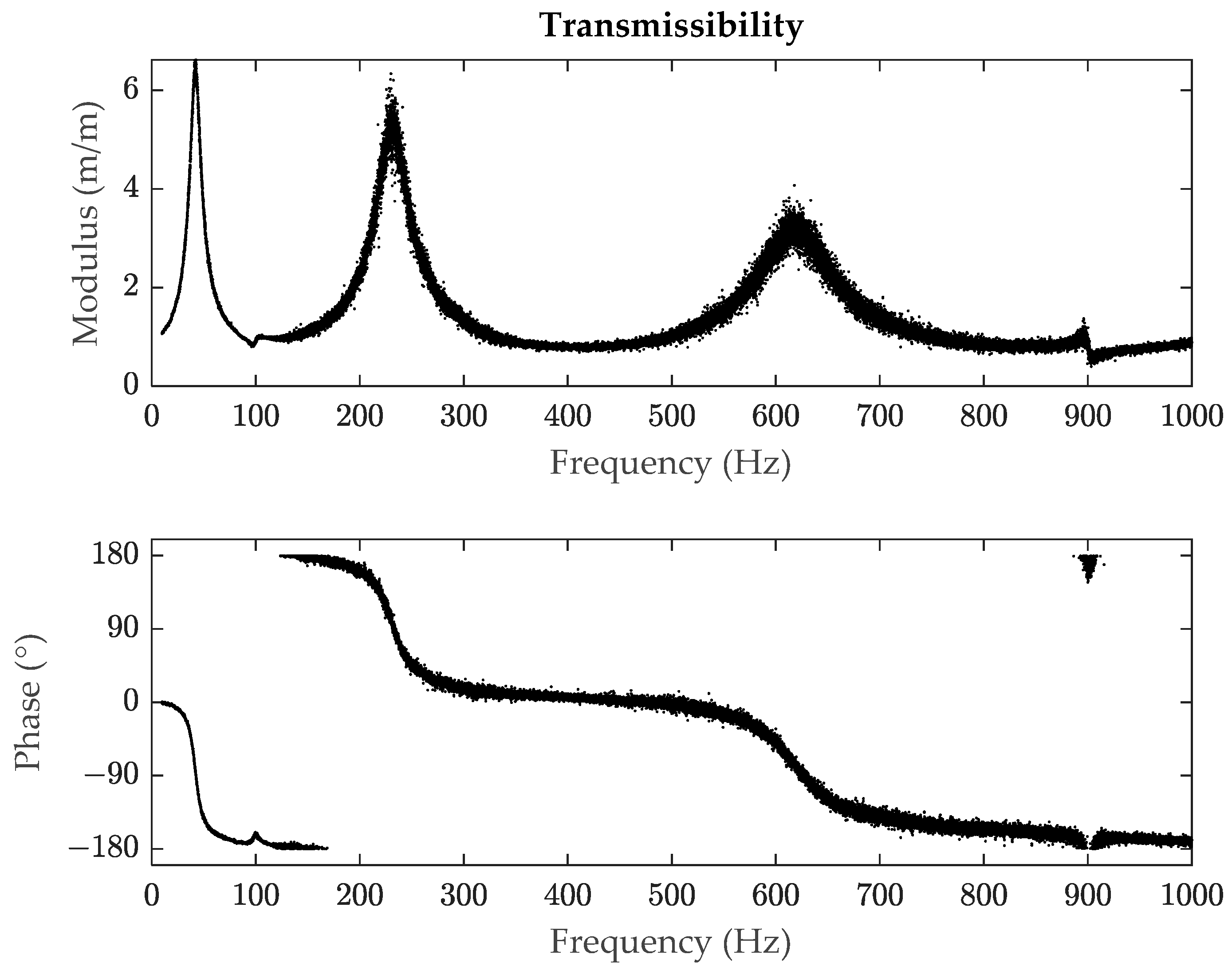 Polymers 14 02535 g001 550
