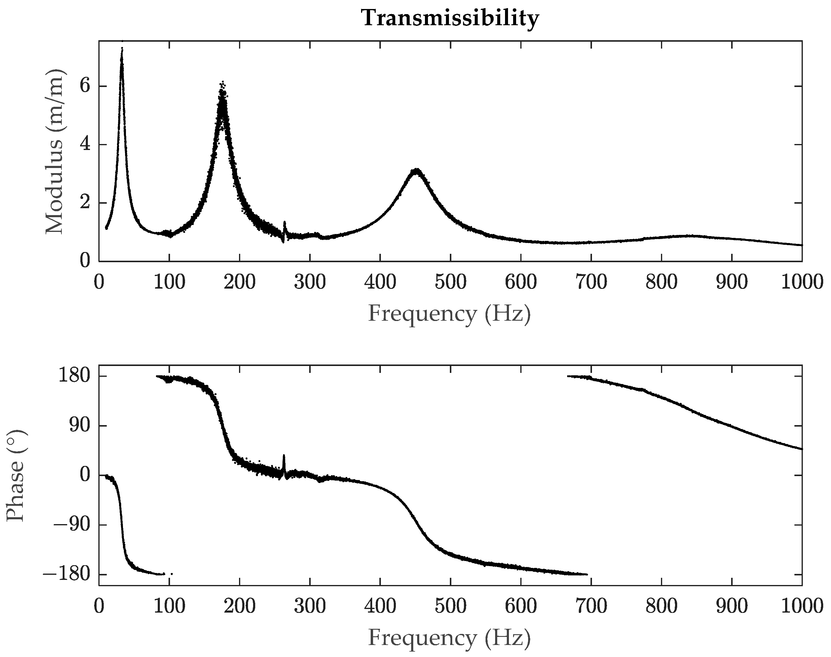 Polymers 14 02535 g005 550
