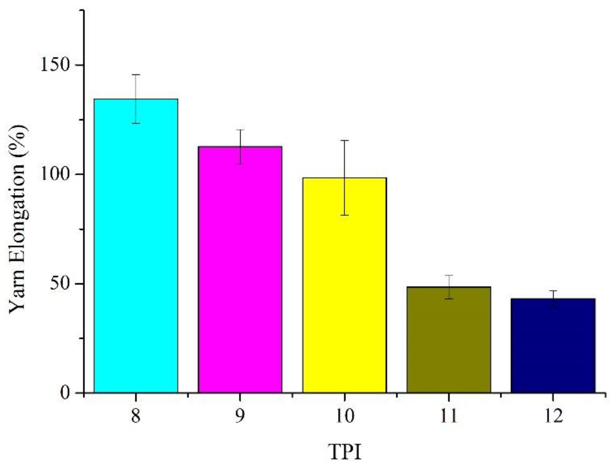 Polymers 14 02536 g005