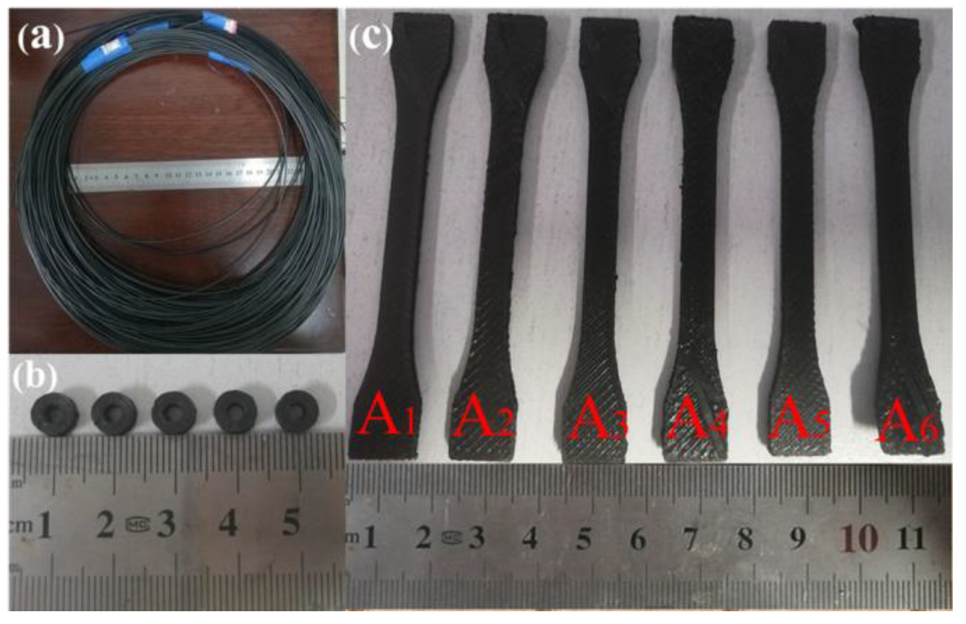 Polymers 14 02538 g001