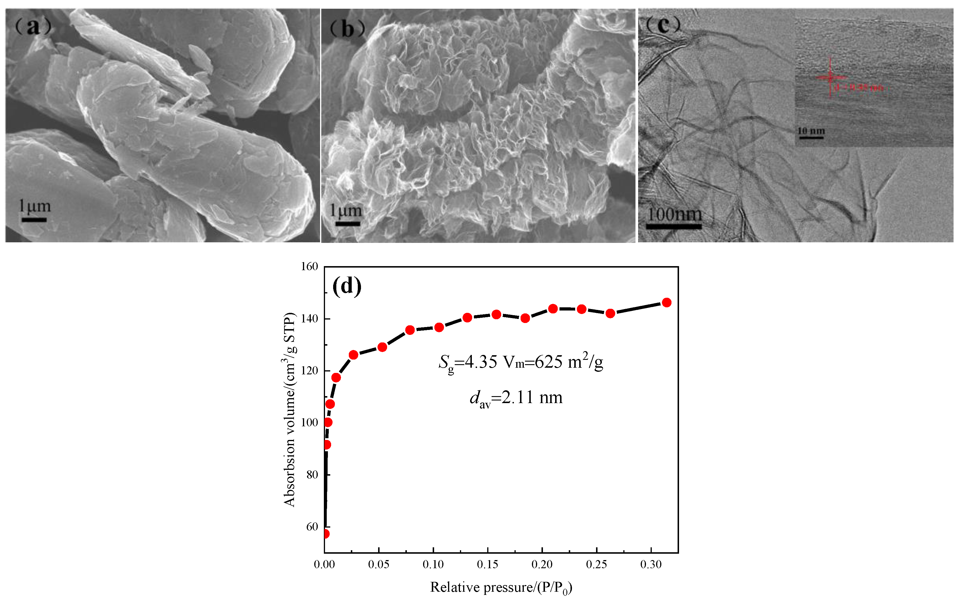 Polymers 14 02538 g002