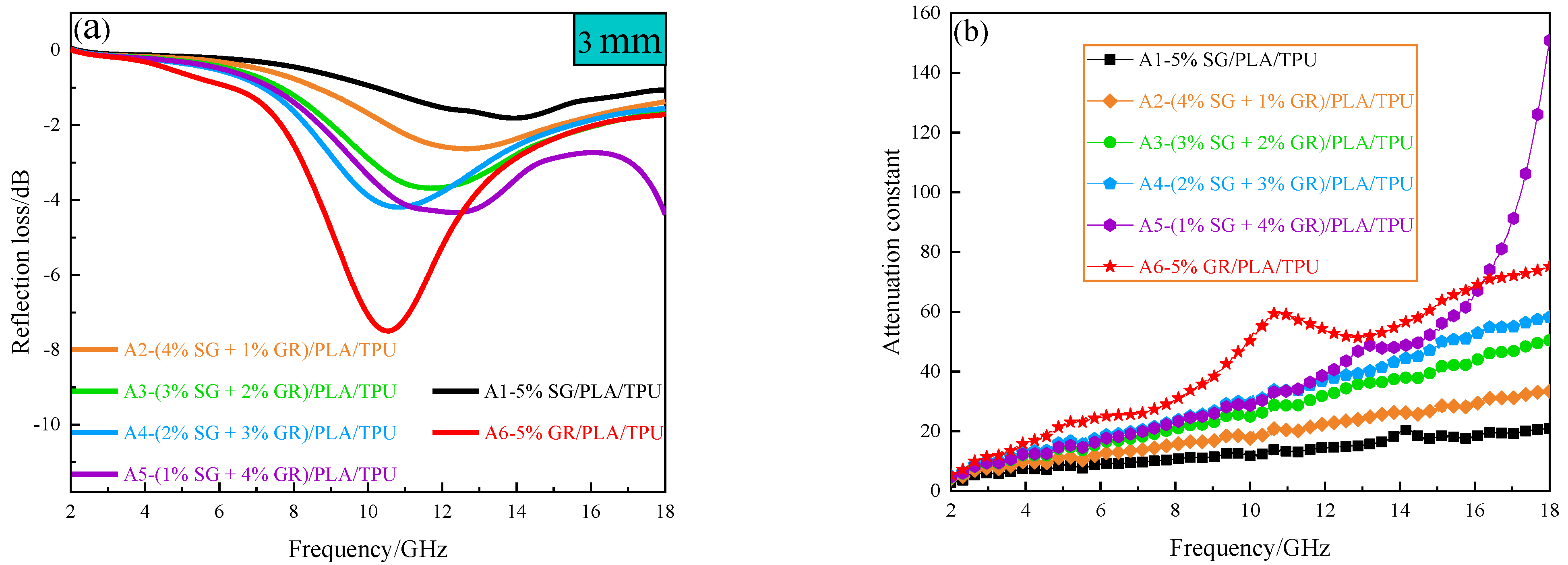 Polymers 14 02538 g009
