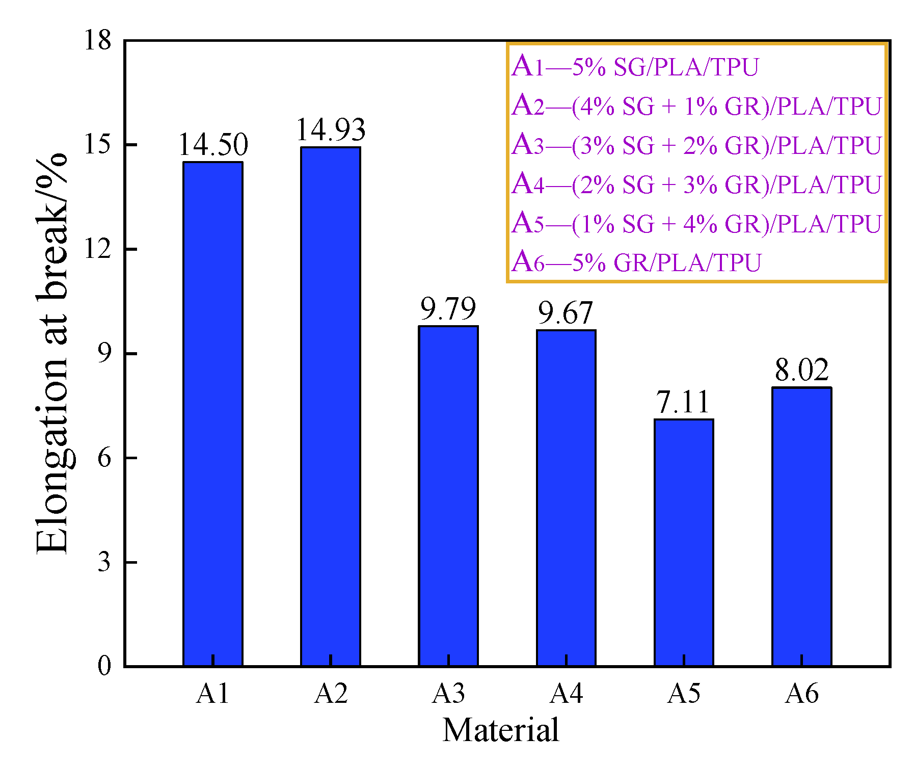 Polymers 14 02538 g012