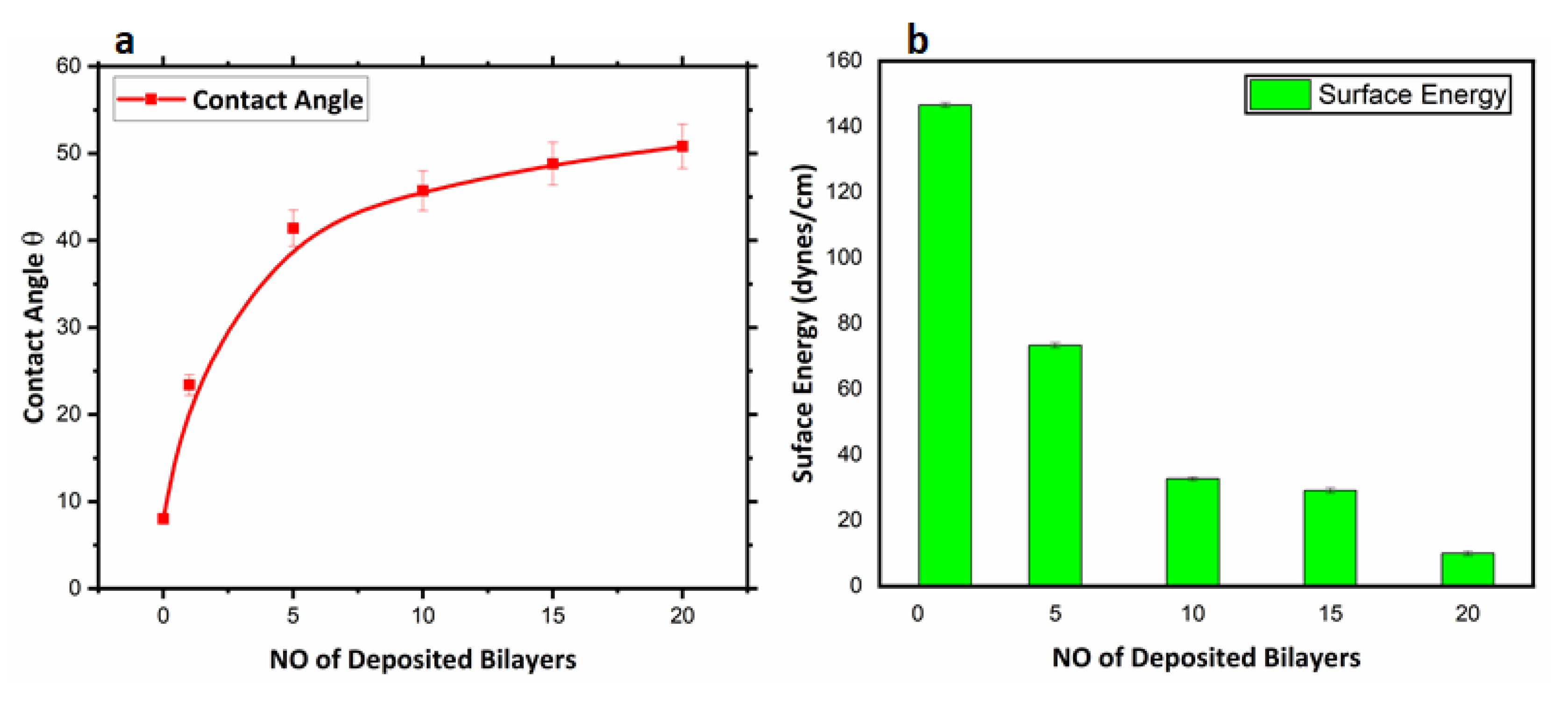 Polymers 14 02540 g009