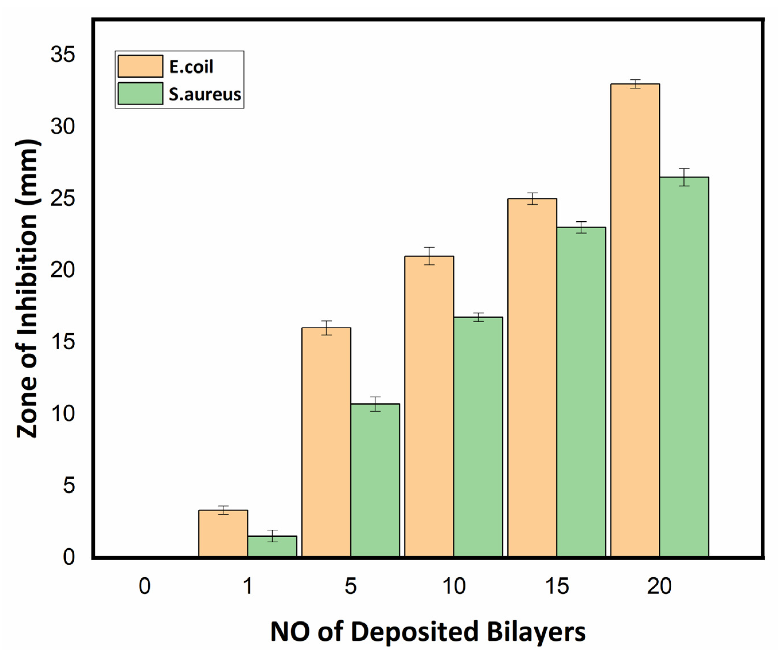 Polymers 14 02540 g012