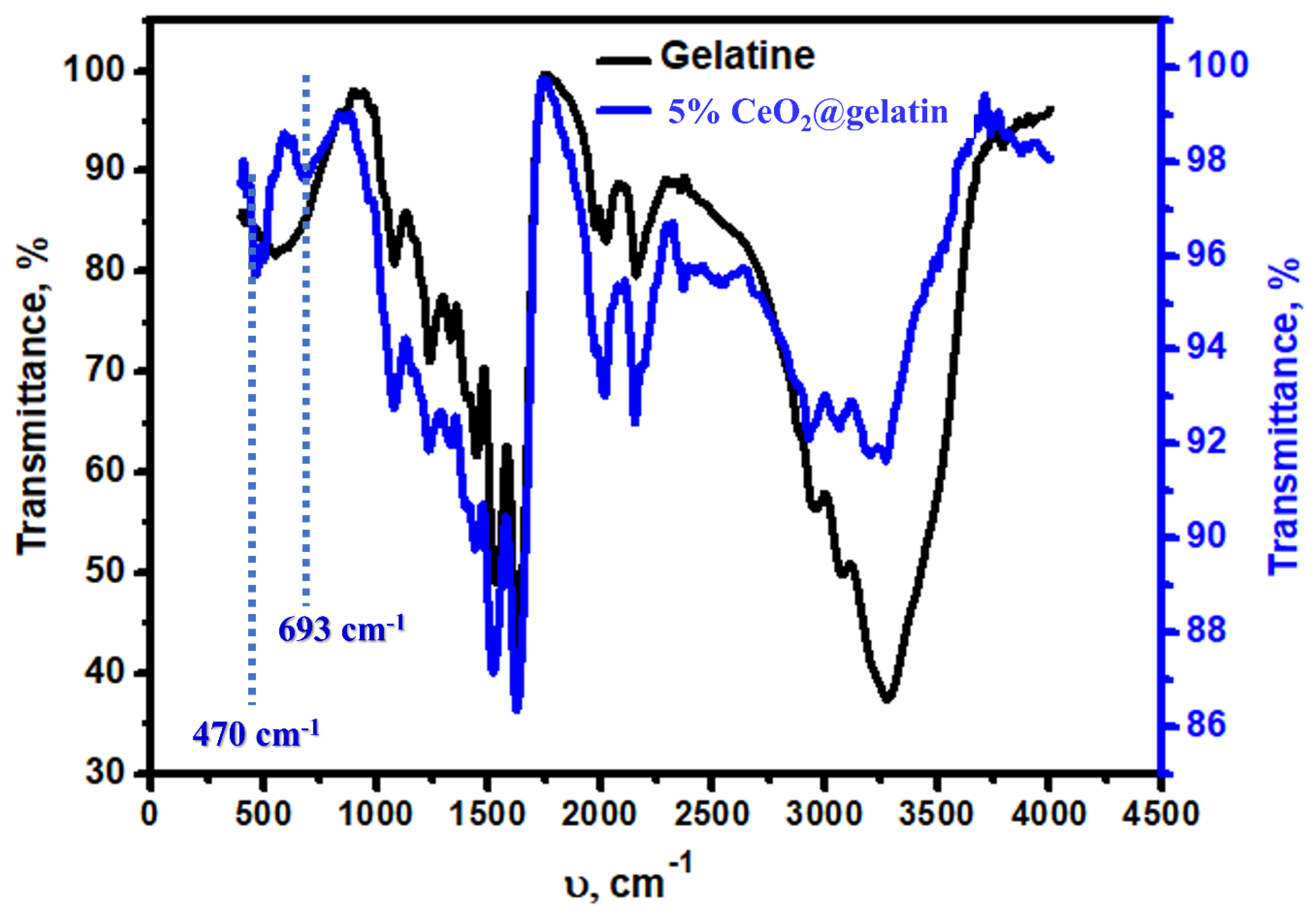 Polymers 14 02544 g004