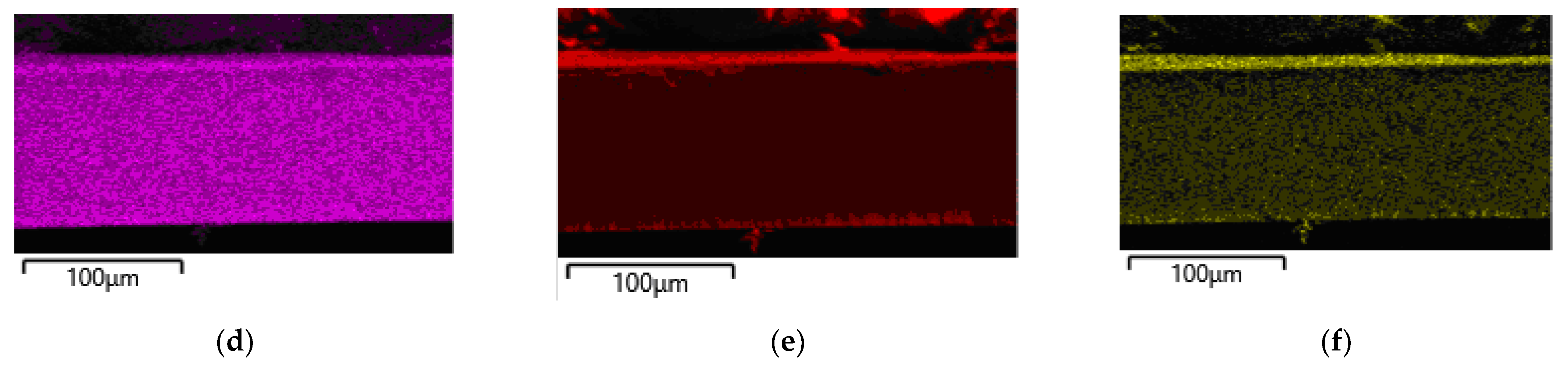 Polymers 14 02545 g002b Polymers 14 02545 g002b